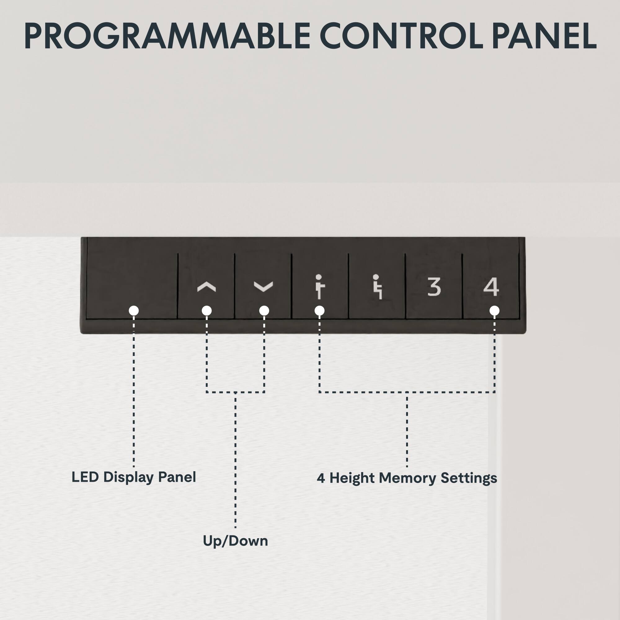 PROGRAMMABLE CONTROL PANEL

- LED Display Panel
- Up/Down
- 4 Height Memory Settings