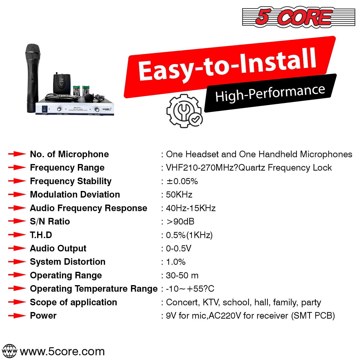 5 CORE Easy-to-Install High-Performance

- No. of Microphone: One Headset and One Handheld Microphones
- Frequency Range: VHF210-270MHz?Quartz Frequency Lock
- Frequency Stability: ±0.05%
- Modulation Deviation: 50KHz
- Audio Frequency Response: 40Hz-15KHz
- S/N Ratio: >90dB
- T.H.D: 0.5% (1KHz)
- Audio Output: 0-0.5V
- System Distortion: 1.0%
- Operating Range: 30-50 m
- Operating Temperature Range: -10~+55°C
- Scope of application: Concert, KTV, school, hall, family, party
- Power: 9V for mic, AC220V for receiver (SMT CB)

www.5core.com