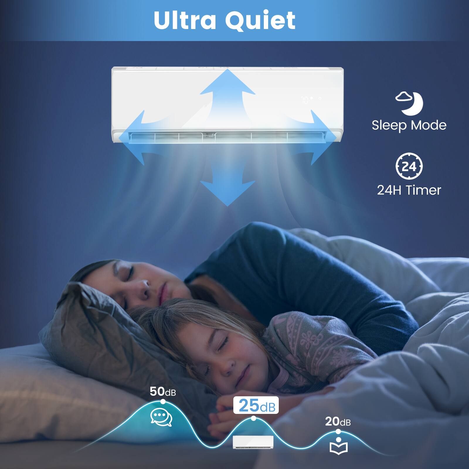 Ultra Quiet, Sleep Mode, 24H Timer, 50dB, 25dB, 20dB