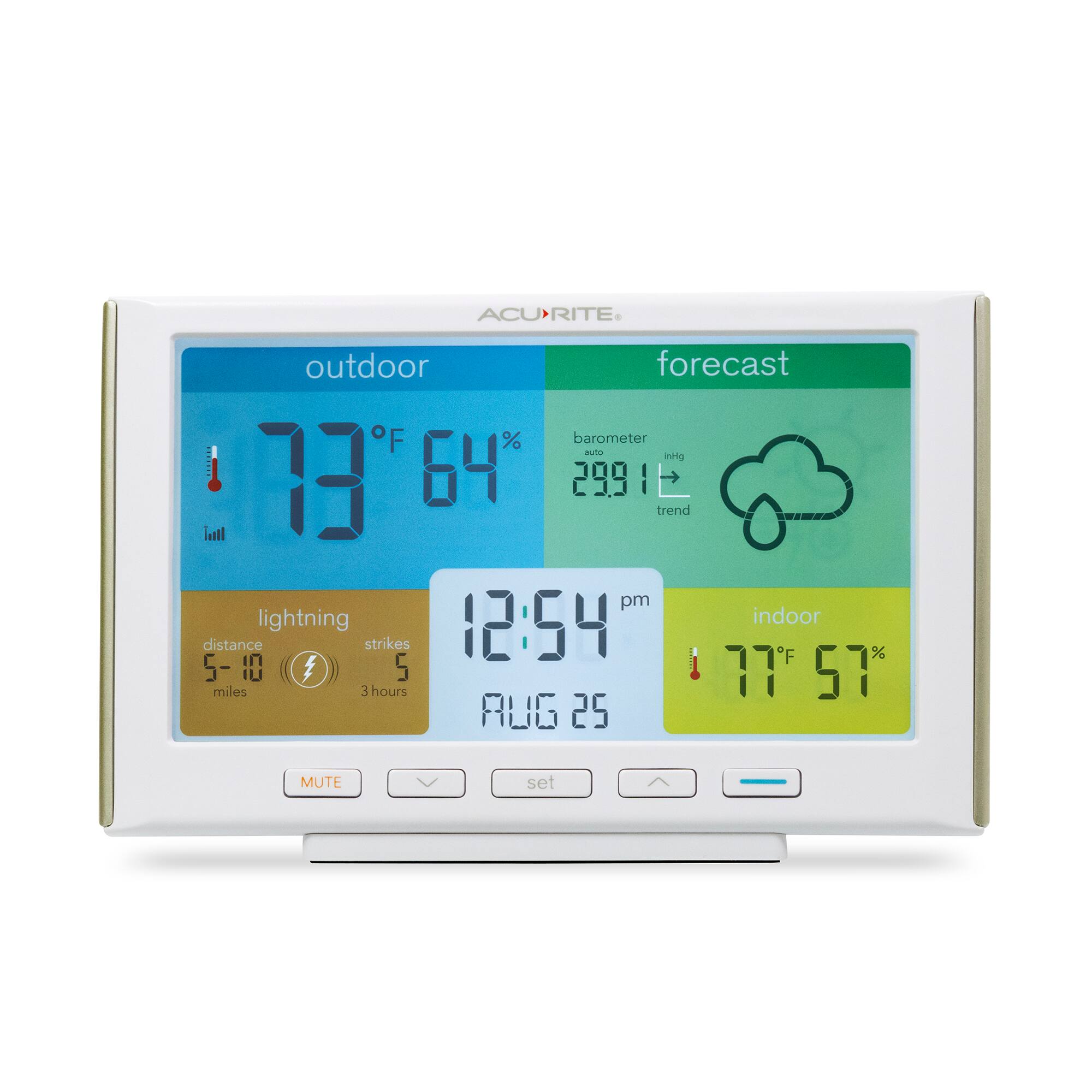 Angle. AcuRite - Weather Station - White.