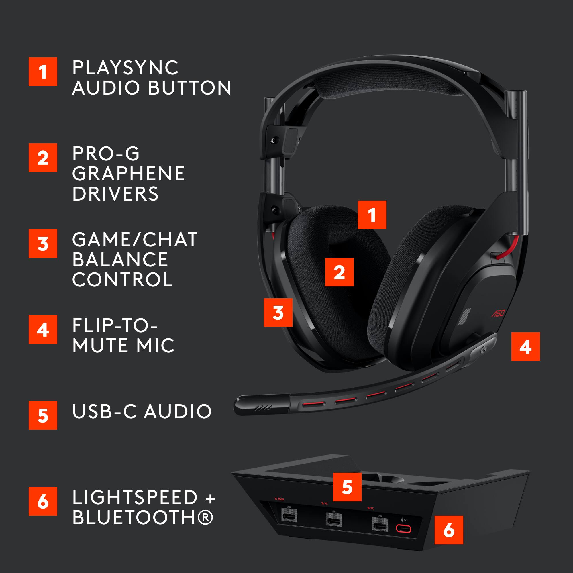 1. PlaySync Audio Button
2. Pro-G Graphene Drivers
3. Game/Chat Balance Control
4. Flip-to-Mute Mic
5. USB-C Audio
6. LightSpeed + Bluetooth
7. 5/6/7/8/9/10/11/12/13/14/15/16/17/18/19/20/21/22/23/24/25/26/27/28/29/30/31/32/33/34/35/36/37/38/39/40/41/42/43/44/45/46/47/48/49/50/51/52/53/54/55/56/57/58/59/60/61/62/63/64/65/66/67/68/69/70/71/72/73/74/75/76/77/78/79/80/81/82/83/84/85/86/87/88/89/90/91/92/93/94/95/96/97/98/99