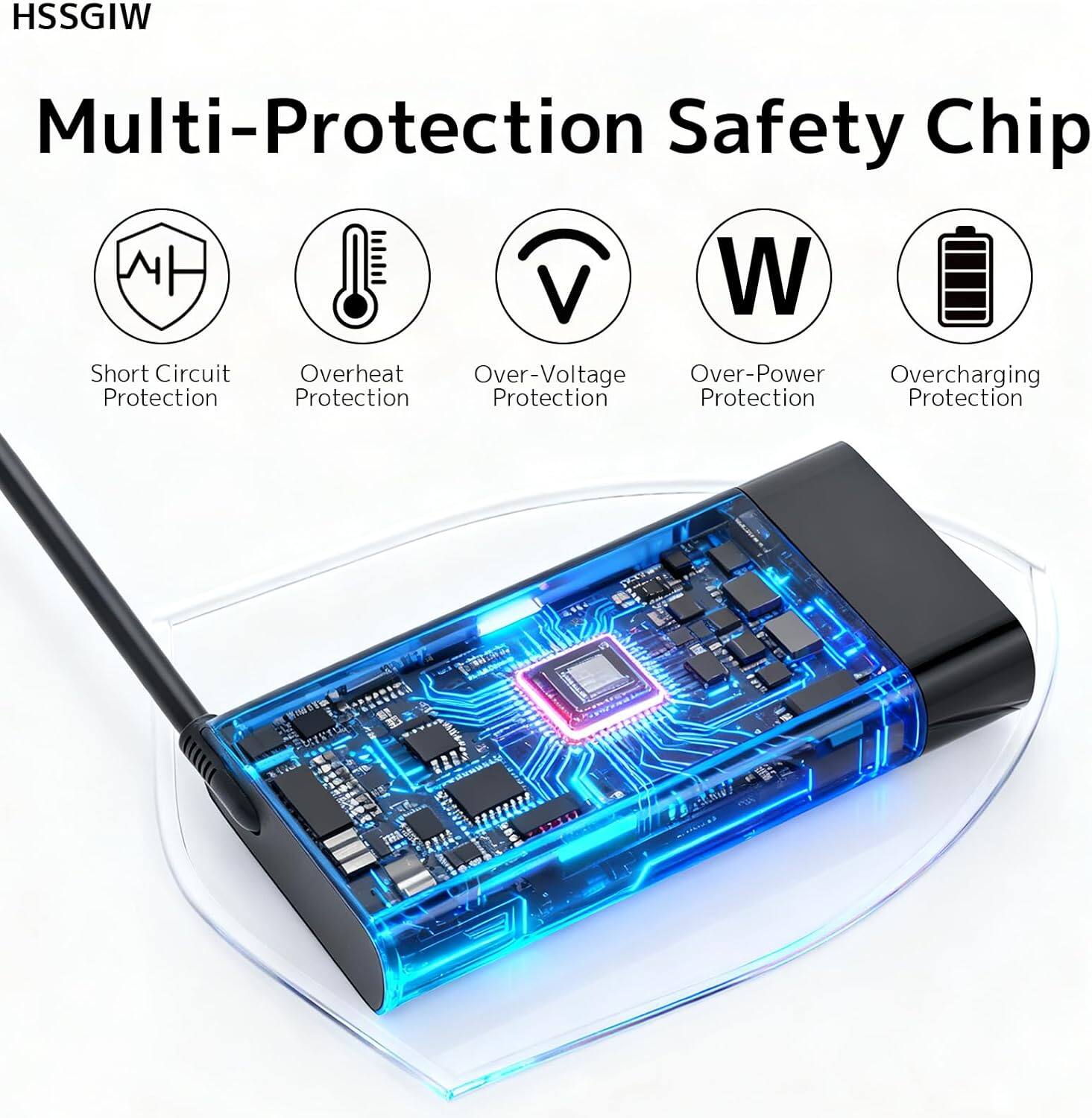 HSSGIW Multi-Protection Safety Chip

- Short Circuit Protection
- Overheat Protection
- Over-Voltage Protection
- Over-Power Protection
- Overcharging Protection
