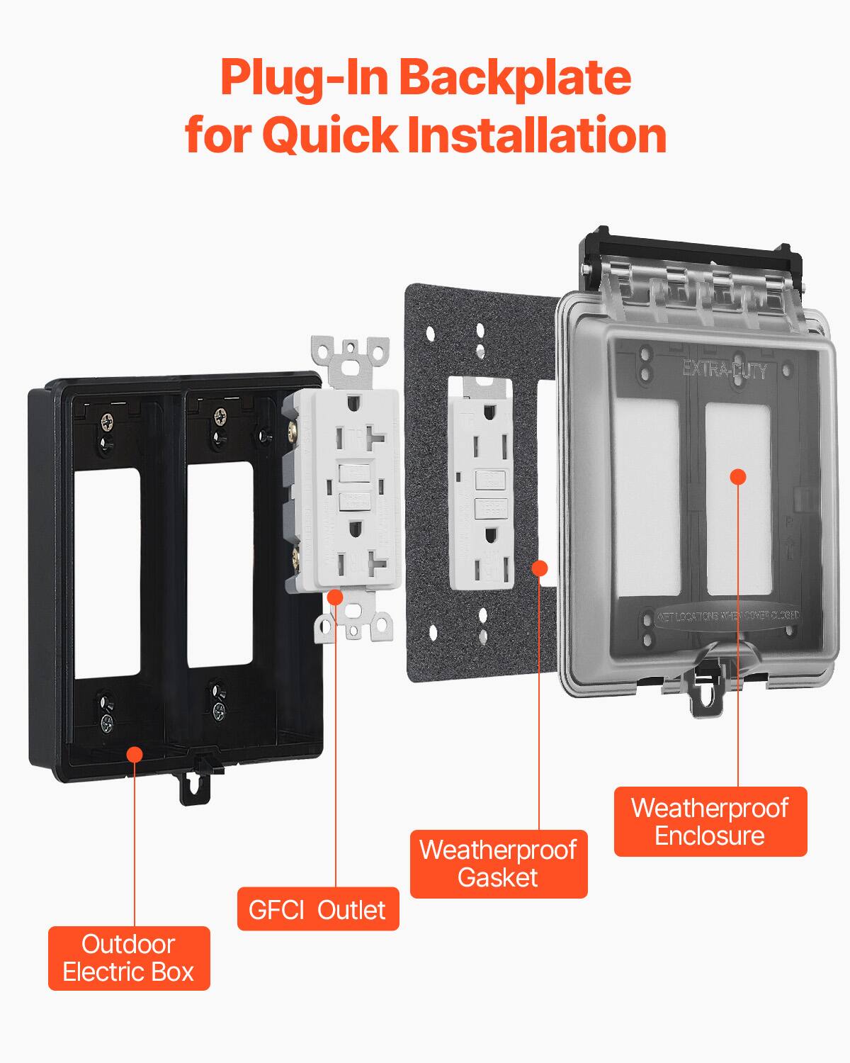 Plug-In Backplate for Quick Installation

- Outdoor Electric Box
- GFCI Outlet
- Weatherproof Gasket
- Weatherproof Enclosure