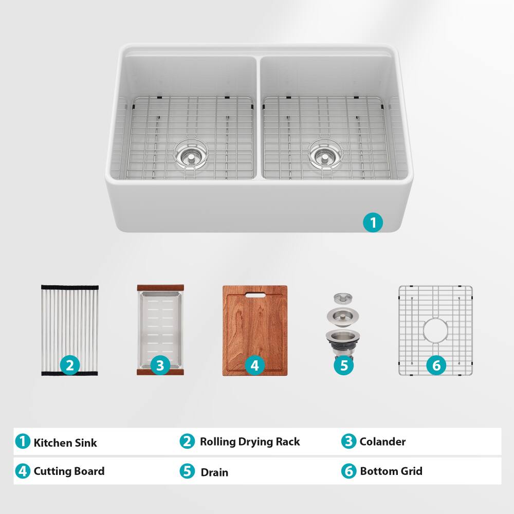 1. Kitchen Sink  
2. Rolling Drying Rack  
3. Colander  
4. Cutting Board  
5. Drain  
6. Bottom Grid