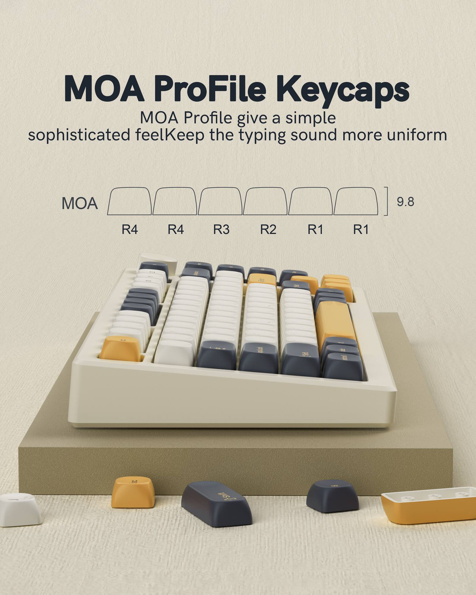 MOA Profile Keycaps  
MOA Profile give a simple sophisticated feel. Keep the typing sound more uniform.  

MOA  
R4 R4 R3 R2 R1 R1  
9.8