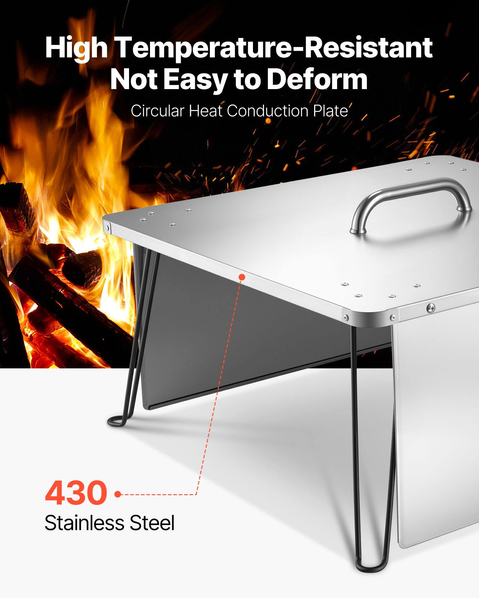 High Temperature-Resistant  
Not Easy to Deform  
Circular Heat Conduction Plate  

430 Stainless Steel