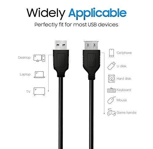 Widely Applicable  
Perfectly fit for most USB devices  
Desktop  
Laptop  
TV  
Cellphone  
U disk  
Hard disk  
Keyboard  
Mouse  
Game handle