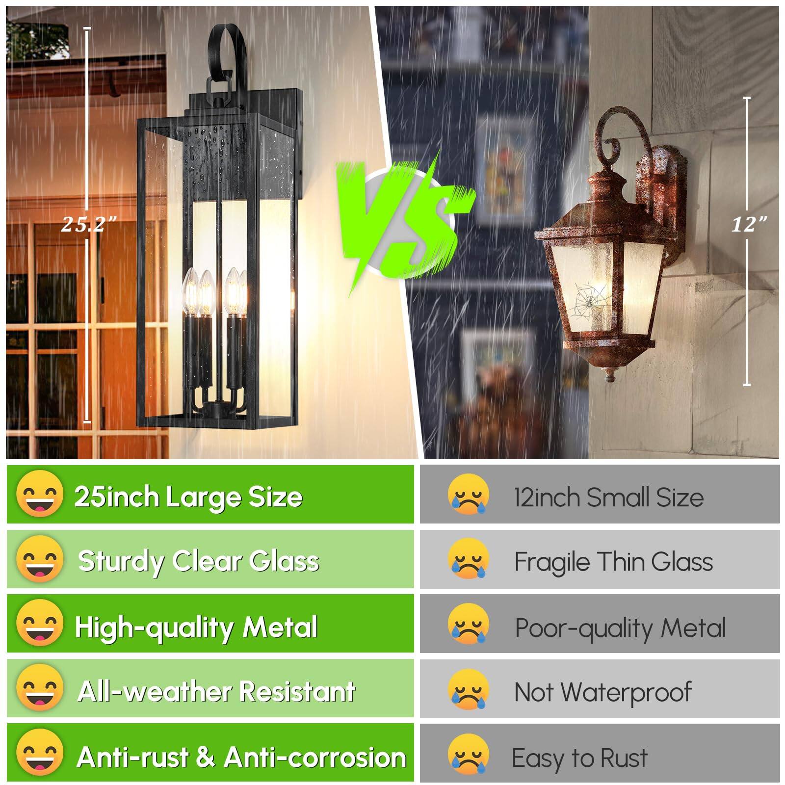 25.2" VS 12"  
25inch Large Size  
12inch Small Size  
Sturdy Clear Glass  
Fragile Thin Glass  
High-quality Metal  
Poor-quality Metal  
All-weather Resistant  
Not Waterproof  
Anti-rust & Anti-corrosion  
Easy to Rust
