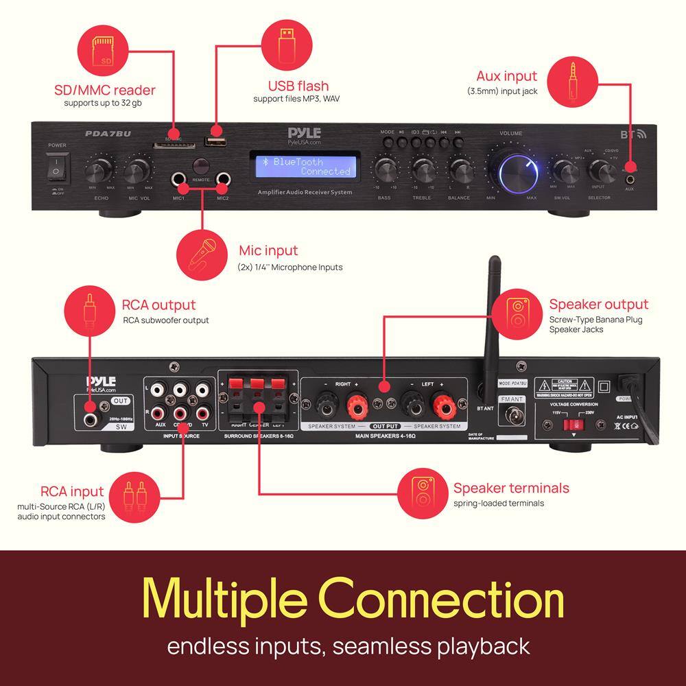 SD/MMC reader supports up to 32 GB  
USB flash support files MP3, WAV  
Aux input (3.5mm) input jack  
Mic input (2x) 1/4" Microphone inputs  
RCA output RCA subwoofer output  
RCA input multi-Source RCA (L/R) audio input connectors  
Speaker output Screw-Type Banana Plug Speaker Jacks  
Speaker terminals spring-loaded terminals  

Multiple Connection  
endless inputs, seamless playback