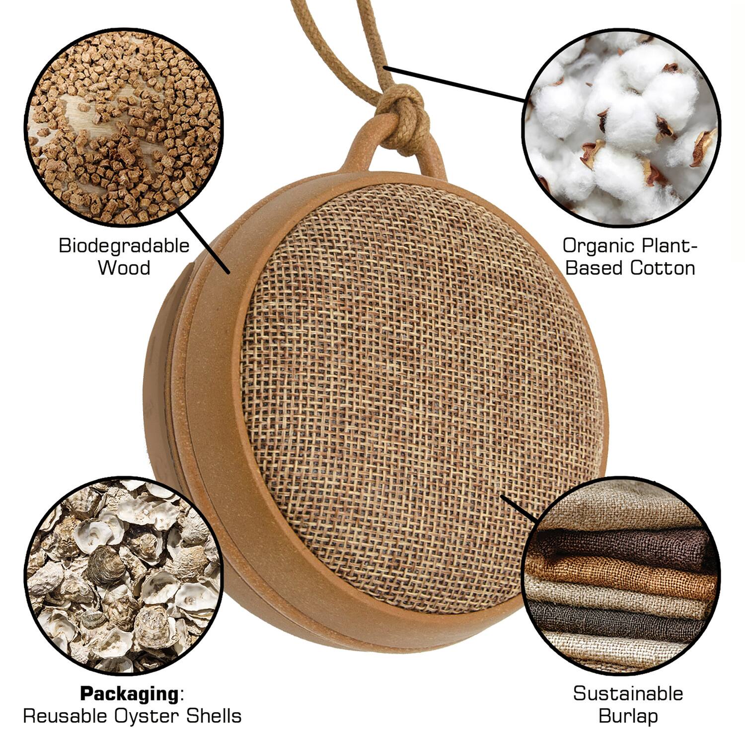 Biodegradable Wood  
Organic Plant-Based Cotton  
Packaging: Reusable Oyster Shells  
Sustainable Burlap