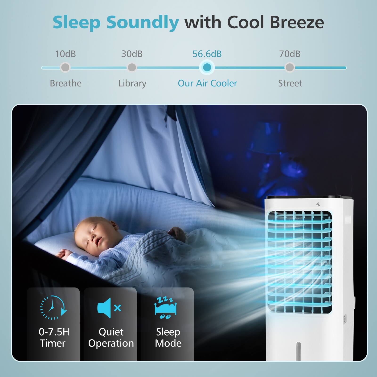 Sleep Soundly with Cool Breeze

10dB Breathe
30dB Library
56.6dB Our Air Cooler
70dB Street

0-7.5H Quiet Timer
Sleep Mode