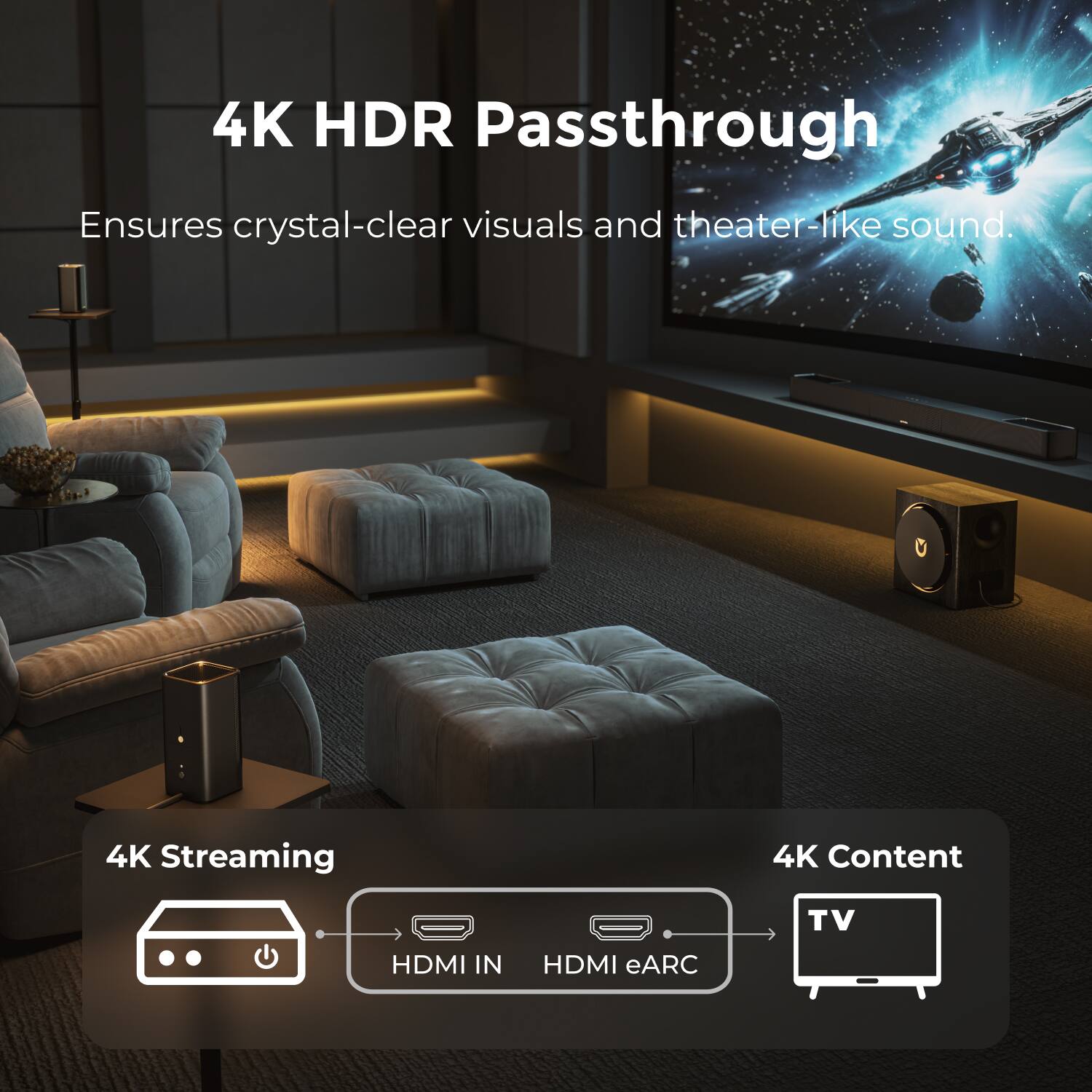4K HDR Passthrough
Ensures crystal-clear visuals and theater-like sound.
4K Streaming
HDMI IN
HDMI eARC
4K Content
TV