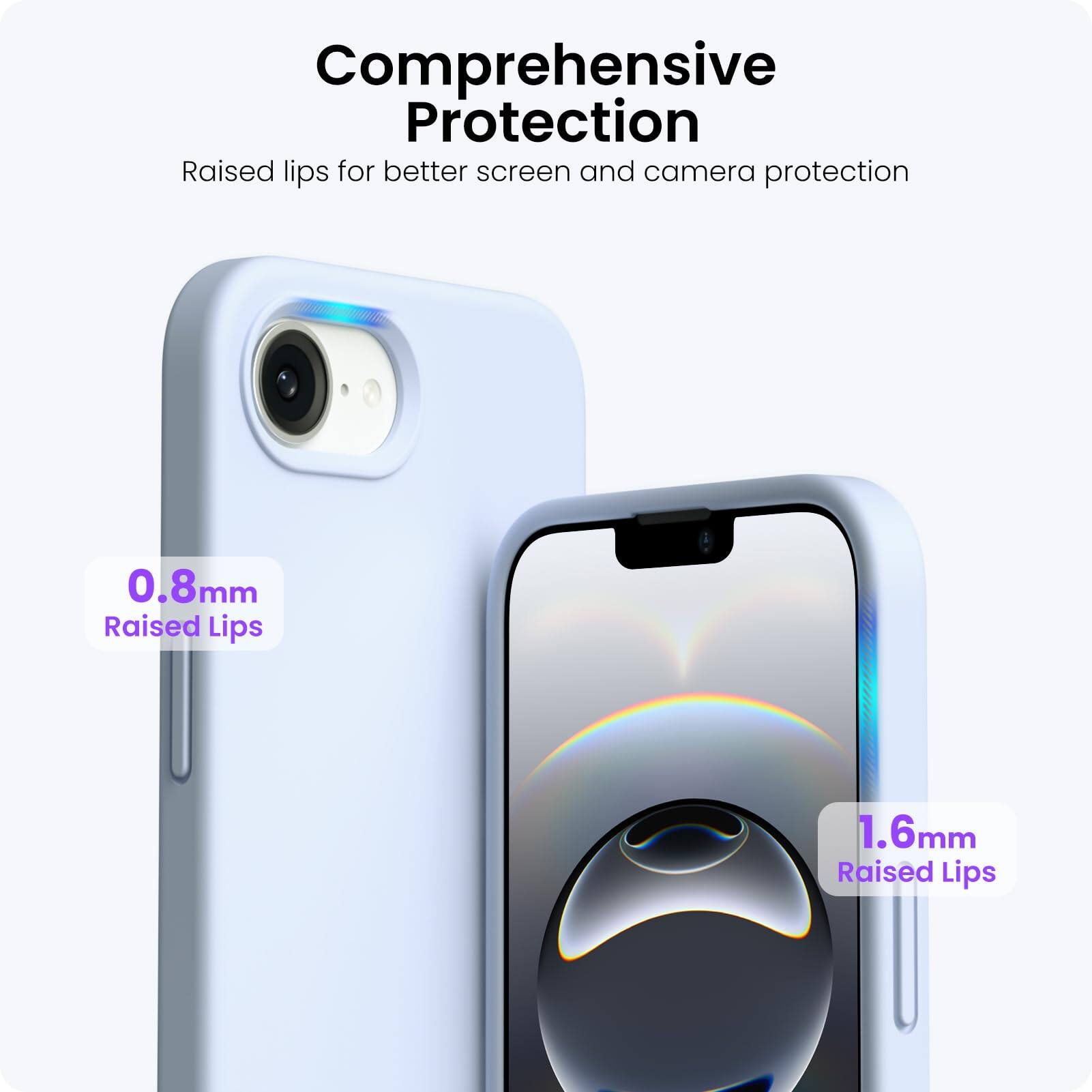 Comprehensive Protection  
Raised lips for better screen and camera protection  

0.8mm Raised Lips  
1.6mm Raised Lips