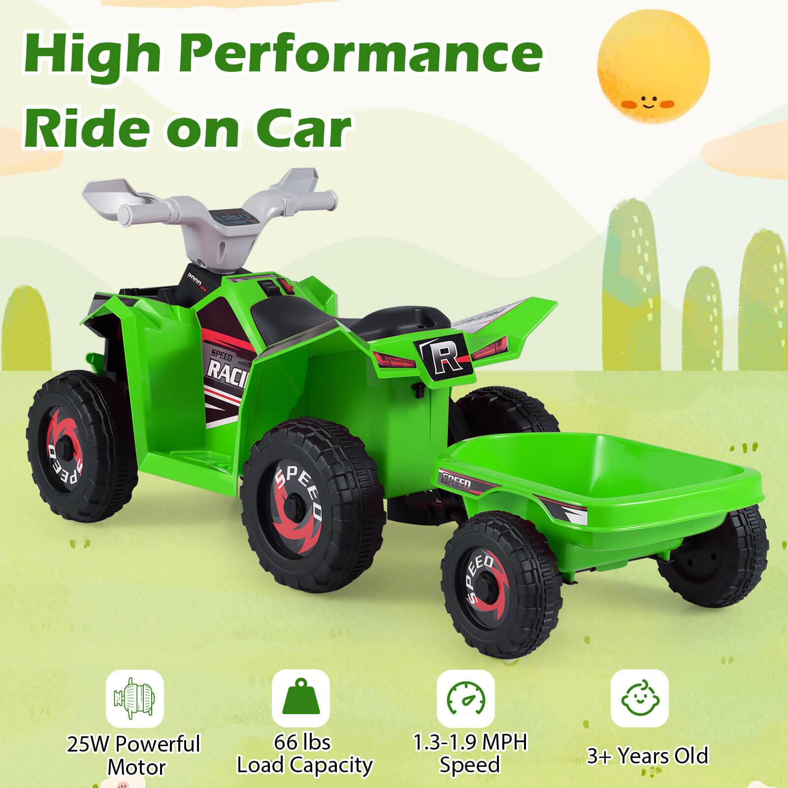 High Performance Ride on Car

- 25W Powerful Motor
- 66 lbs Load Capacity
- 1.3-1.9 MPH Speed
- 3+ Years Old