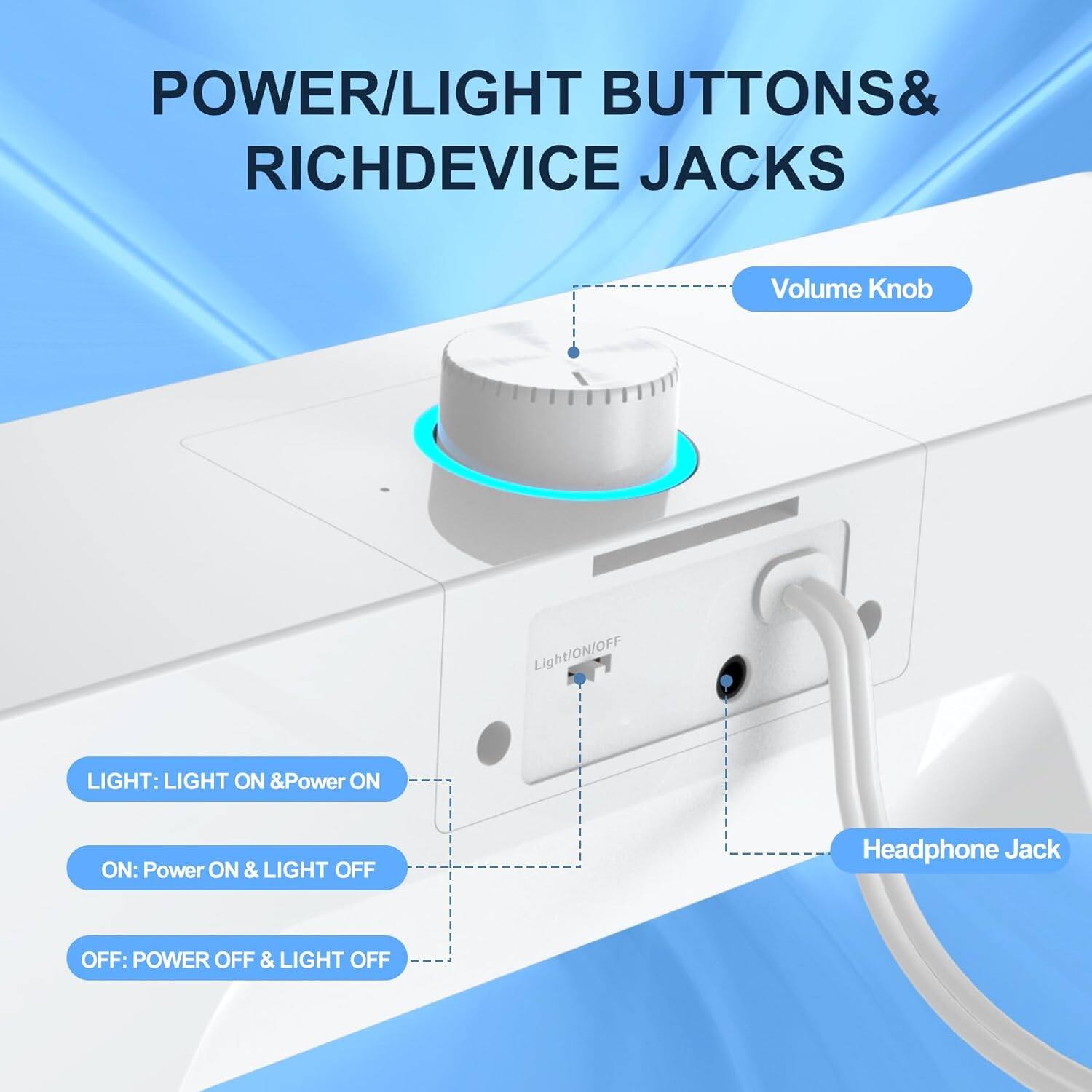 POWER/LIGHT BUTTONS & RICHDEVICE JACKS

- Volume Knob
- Light/ON/OFF
  - LIGHT: LIGHT ON & Power ON
  - ON: Power ON & LIGHT OFF
  - OFF: POWER OFF & LIGHT OFF
- Headphone Jack