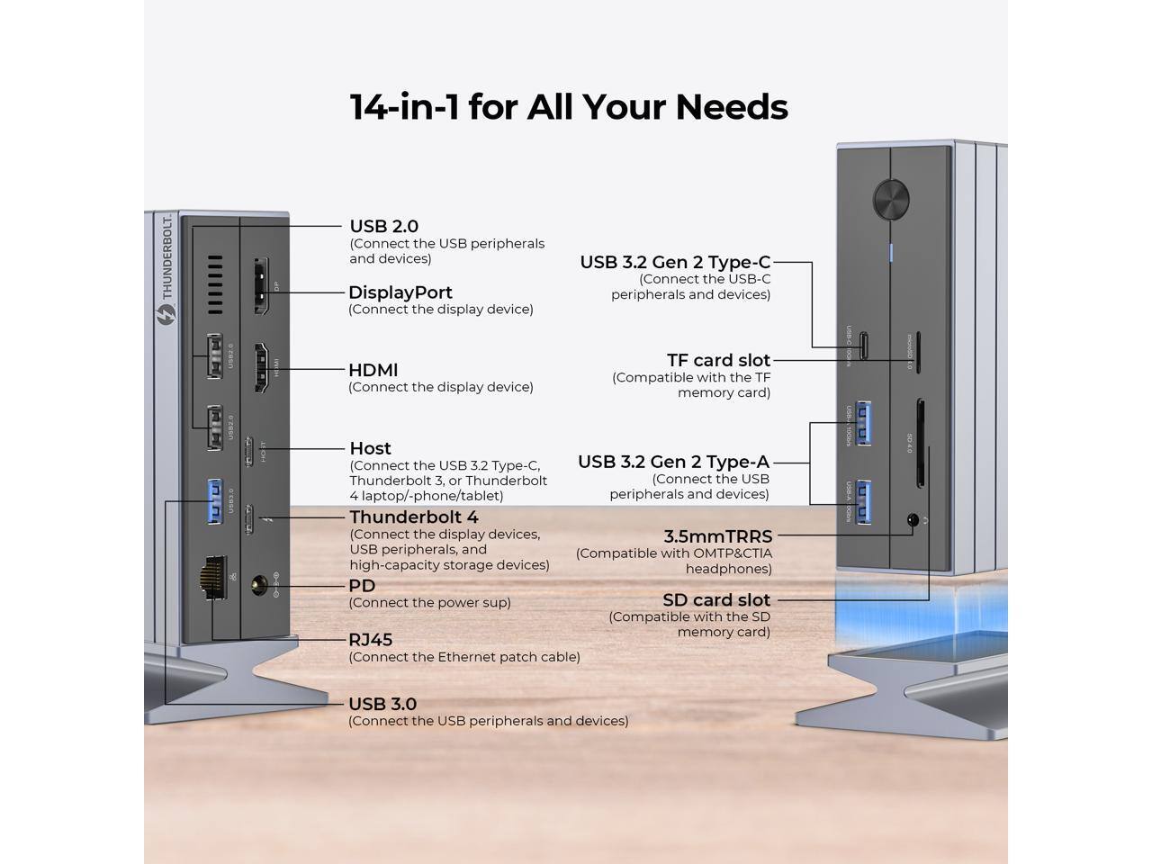 14-in-1 for All Your Needs

- USB 2.0 (Connect the USB peripherals and devices)
- DisplayPort (Connect the display device)
- HDMI (Connect the display device)
- USB 3.2 Gen 2 Type-C (Connect the USB-C peripherals and devices)
- TF card slot (Compatible with the TF memory card)
- Host (Connect the USB 3.2 Type-C, USB 3.2 Gen 2 Type-A, Thunderbolt 3, or Thunderbolt 4 laptop/phone/tablet peripherals and devices)
- Thunderbolt 4 (Connect the display devices, USB peripherals, and high-capacity storage devices)
- PD (Connect the power supply)
- SD card slot (Compatible with the SD memory card)
- RJ45 (Connect the Ethernet patch cable)
- USB 3.0 (Connect the USB peripherals and devices)
- 3.5mm TRRS (Compatible with OMTP&CTIA headphones)
