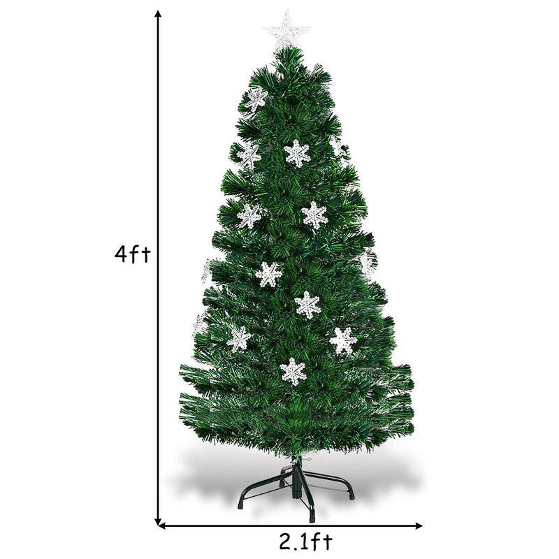 4ft  
2.1ft