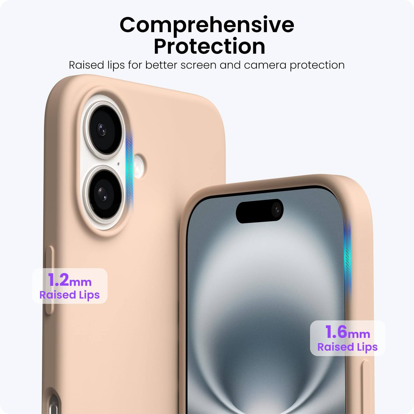 Comprehensive Protection, Raised lips for better screen and camera protection, 1.2mm Raised Lips, 1.6mm Raised Lips
