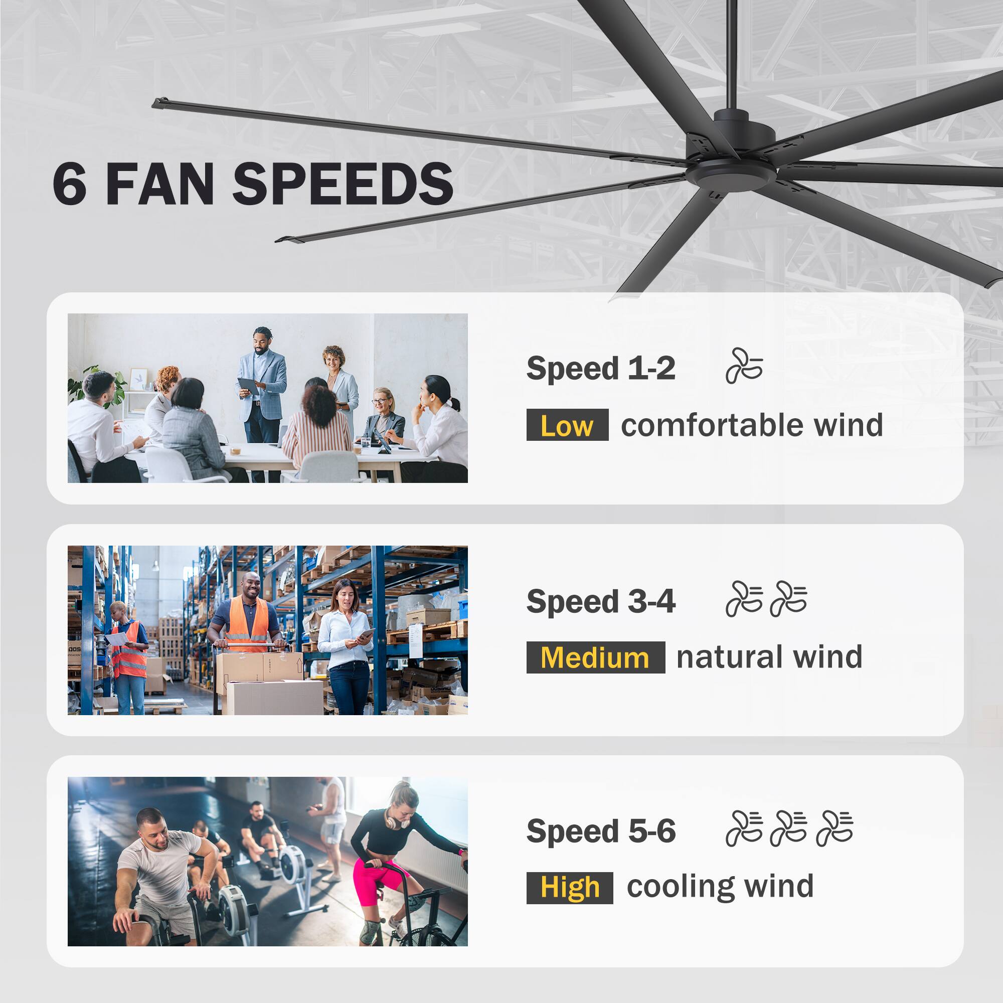6 FAN SPEEDS

Speed 1-2  
Low comfortable wind

Speed 3-4  
Medium natural wind

Speed 5-6  
High cooling wind