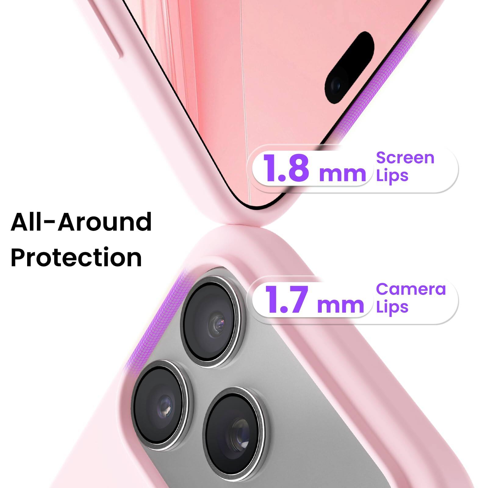 Screen 1.8 mm Lips  
All-Around Protection  
Camera 1.7 mm Lips