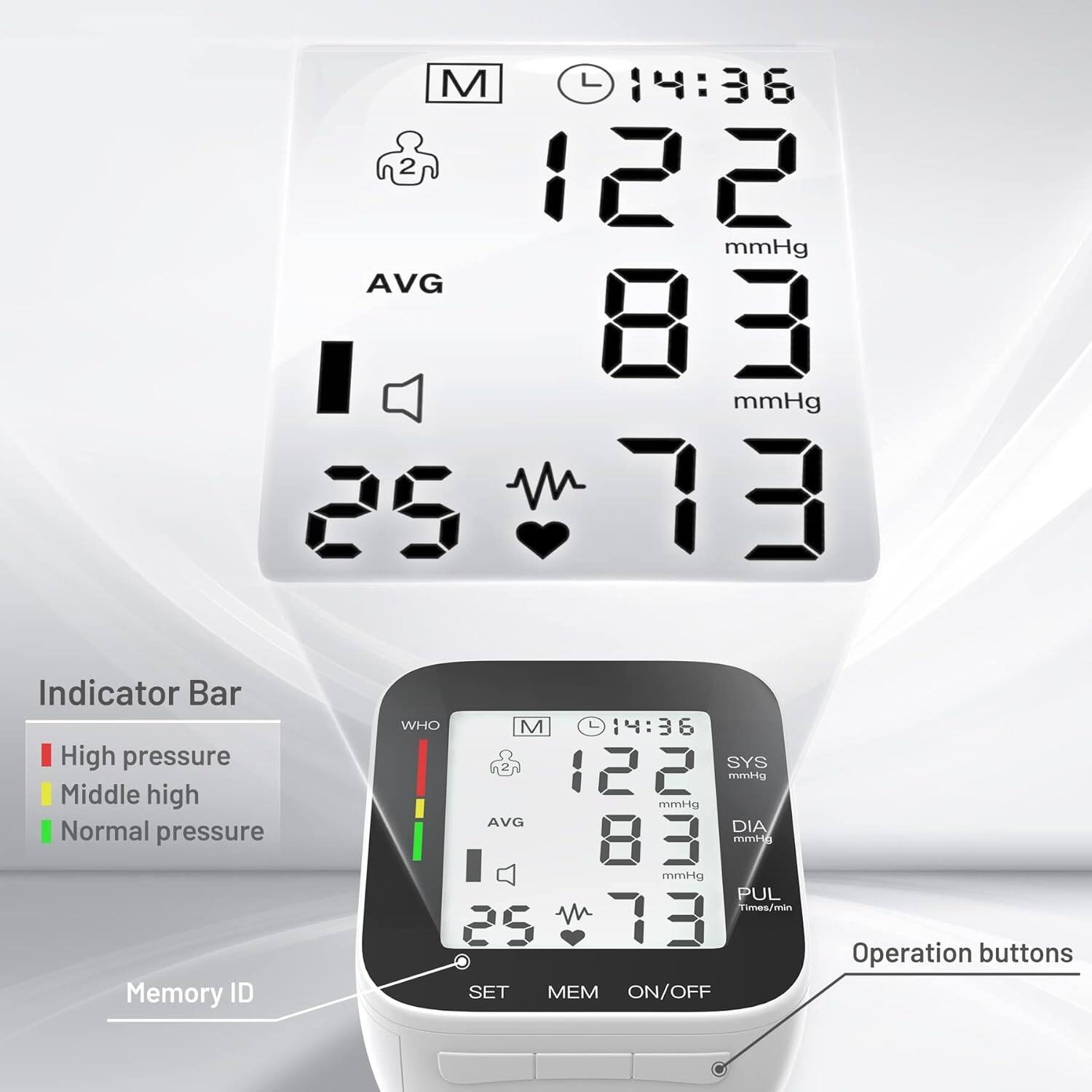 M 14:36 2 122 mmHg AVG I 83 mmHg 25 13 Indicator Bar High pressure Middle high Normal pressure Memory ID WHO M 14:36 3 6 SYS 122 mmHg mmHg AVG DIA 83 mmHg PUL 73 Times/min 25 57E SET MEM ON/OFF Operation buttons