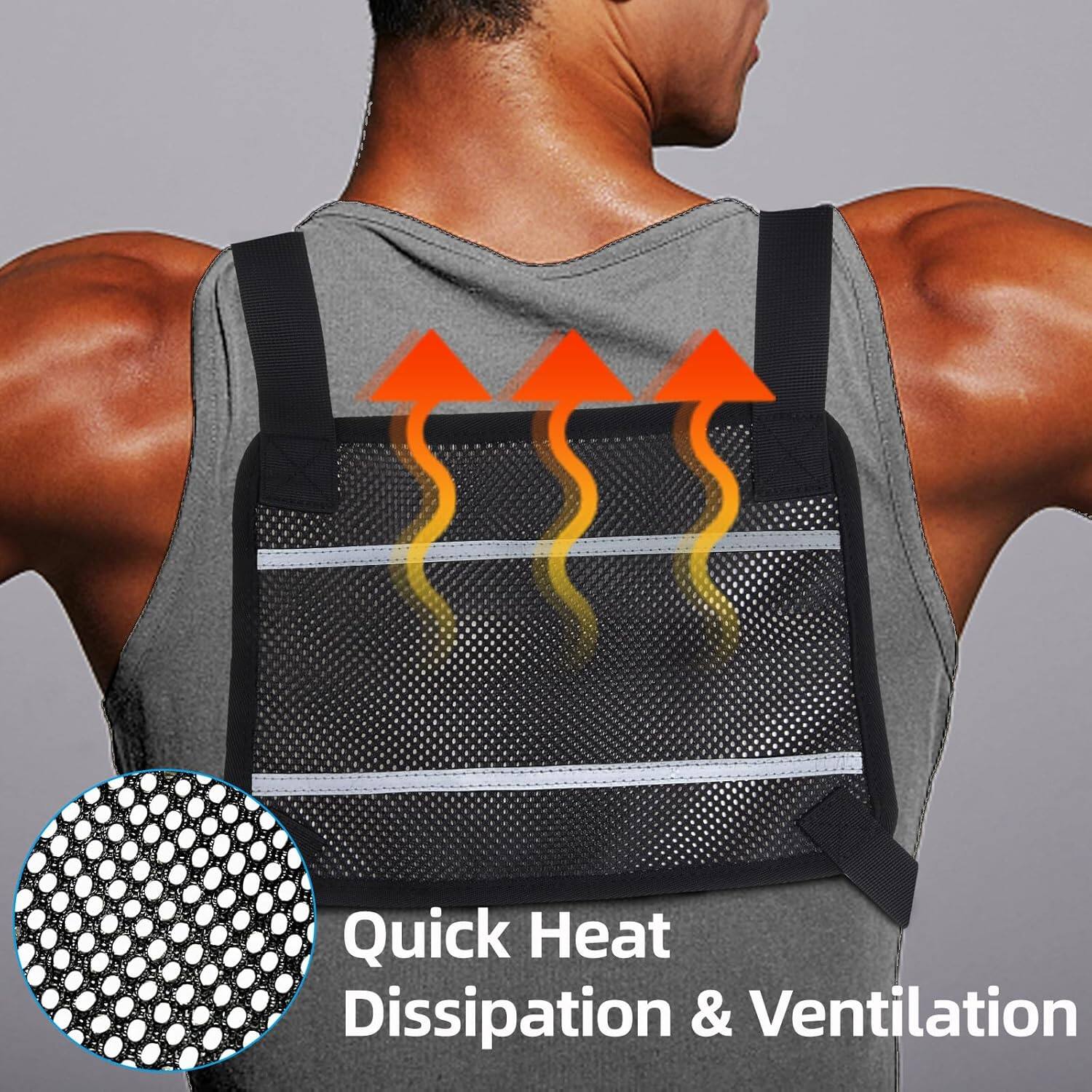 Quick Heat Dissipation & Ventilation