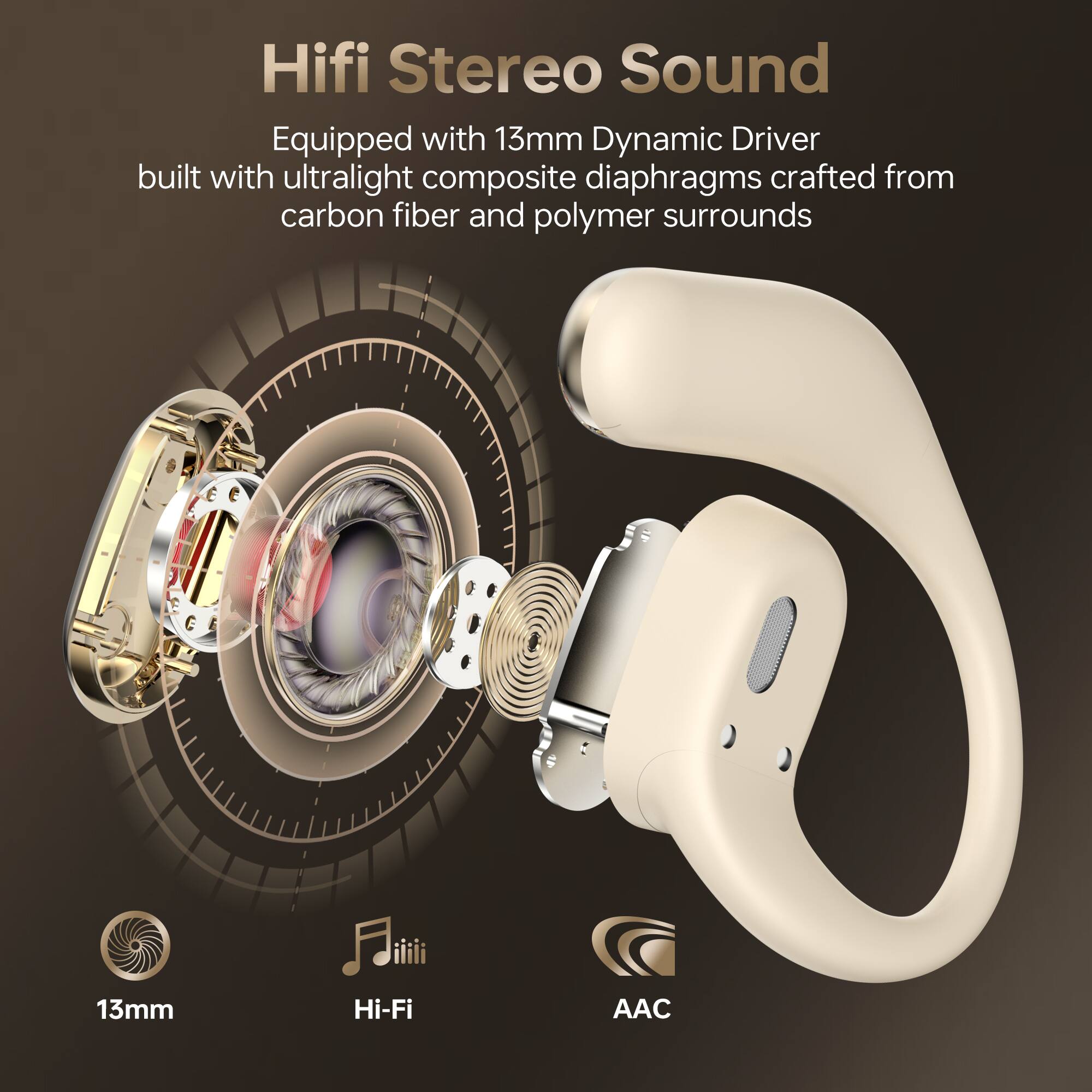 Hifi Stereo Sound  
Equipped with 13mm Dynamic Driver built with ultralight composite diaphragms crafted from carbon fiber and polymer surrounds  

13mm  
Hi-Fi AAC