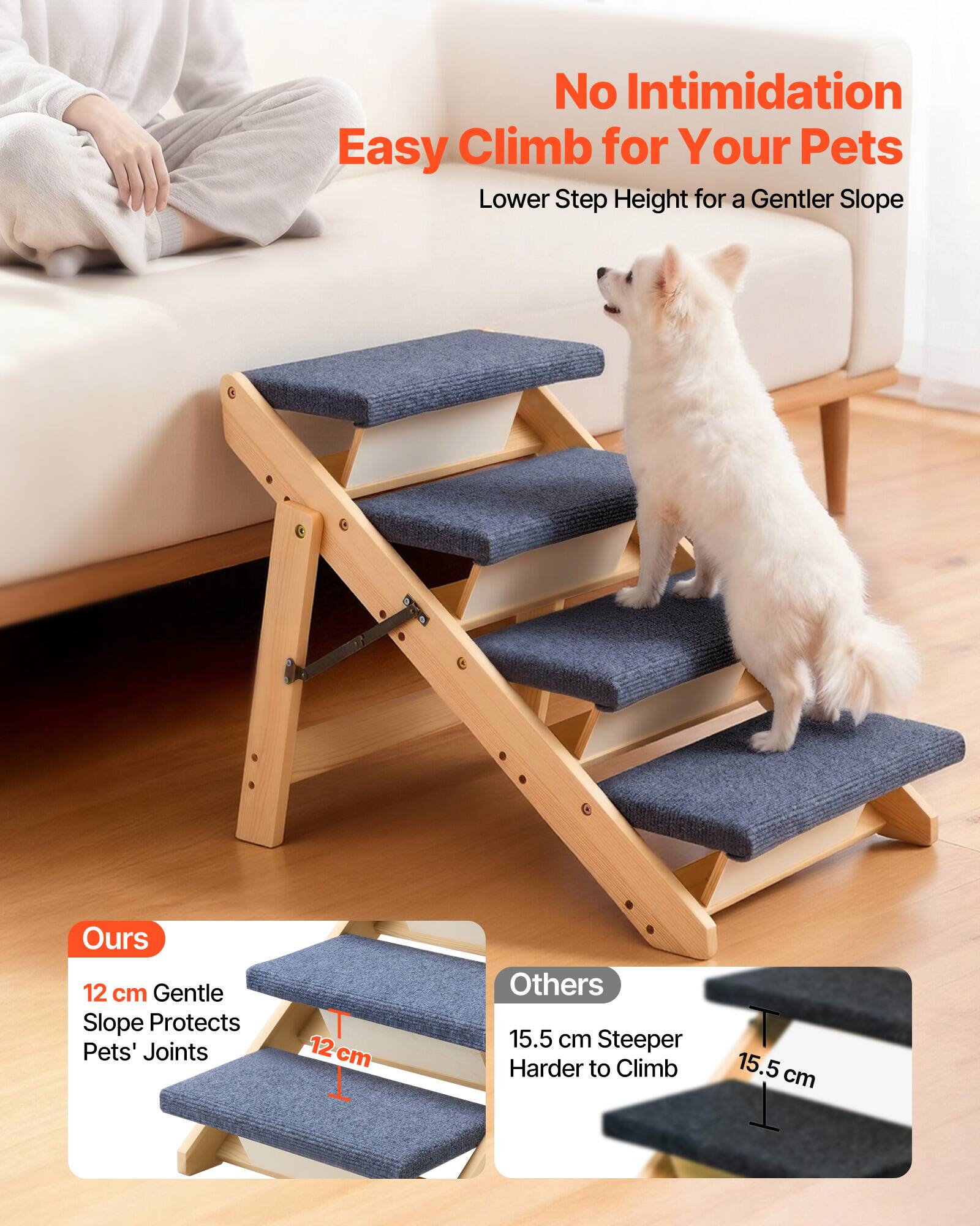 No Intimidation Easy Climb for Your Pets  
Lower Step Height for a Gentler Slope  

Ours: 12 cm Gentle Slope Protects Pets' Joints  
Others: 15.5 cm Steeper Harder to Climb