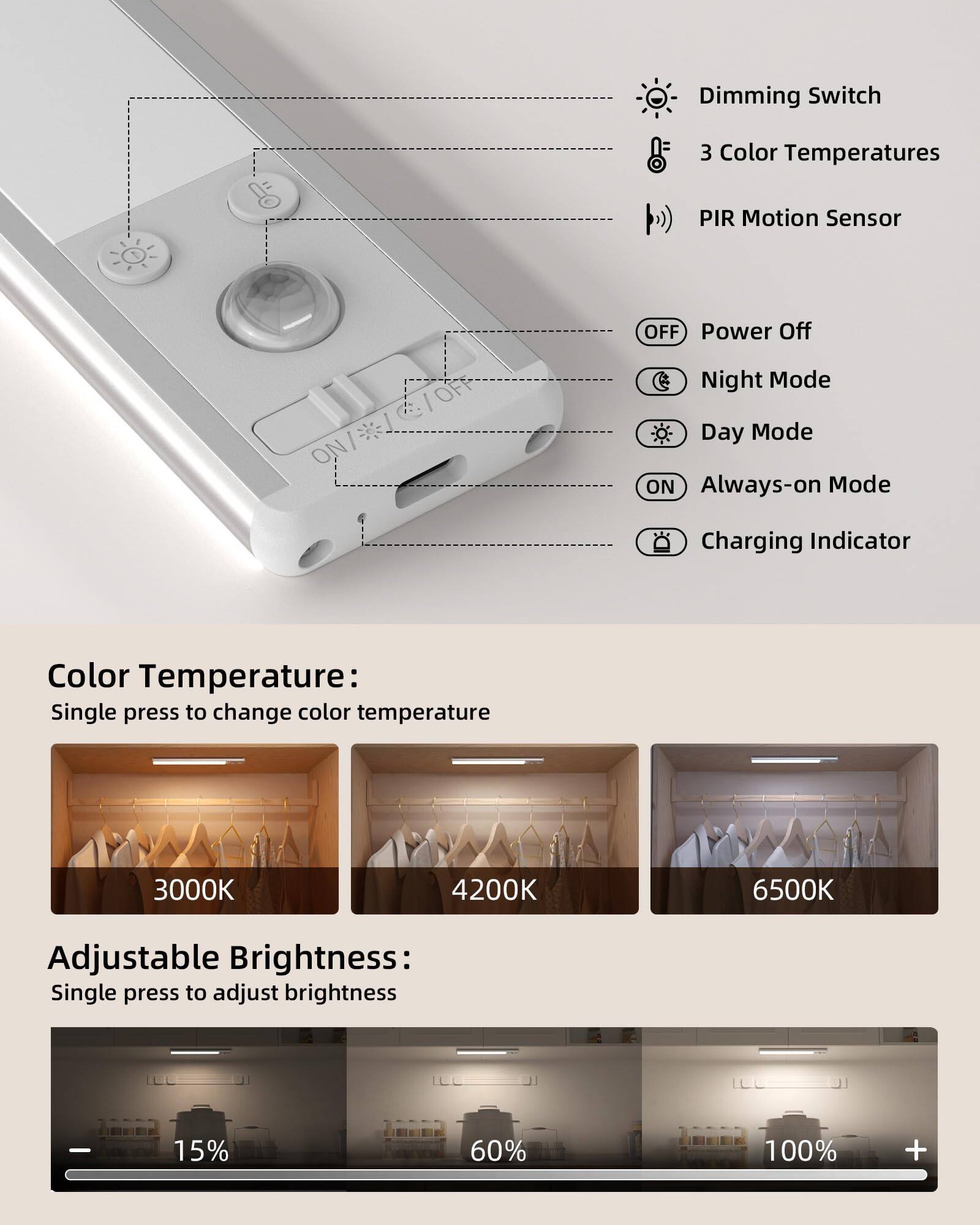 Dimming Switch  
3 Color Temperatures  
PIR Motion Sensor  

Power Off  
Night Mode  
Day Mode  
Always-on Mode  
Charging Indicator  

Color Temperature:  
Single press to change color temperature  
3000K  
4200K  
6500K  

Adjustable Brightness:  
Single press to adjust brightness  
15%  
60%  
100%