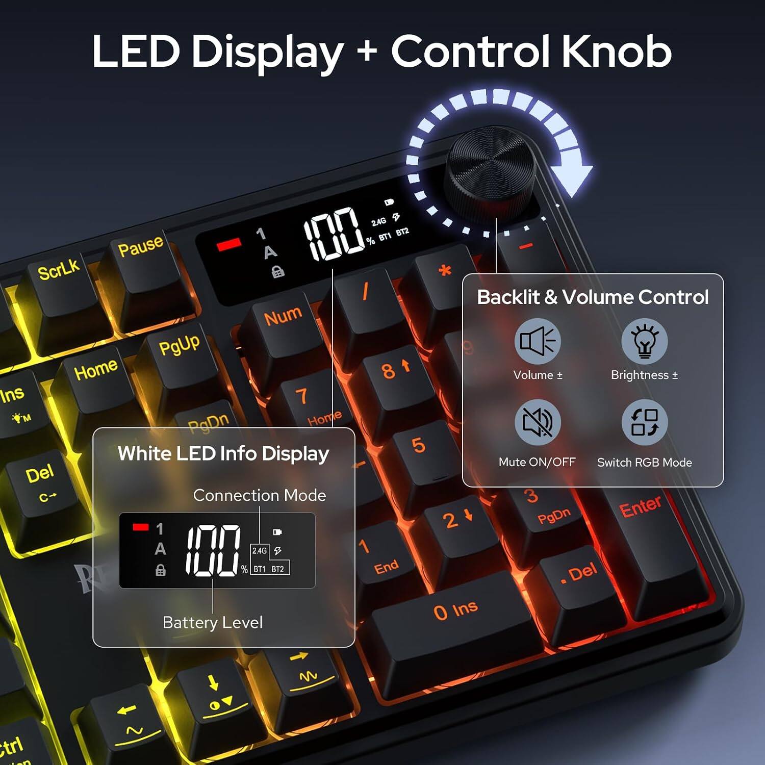 LED Display + Control Knob

24G 1 100 BT1 BT2 Pause % A ScrLk / Backlit & Volume Control Num PgUp Home 8 Volume + Brightness + Ins 7 TM PgDn Home White LED Info Display 5 Mute ON/OFF Switch RGB Mode Del Connection Mode 3 2 4 PgDn Enter 1 R 1A  % 24G BT1 BT2 End Del 0 Ins Battery Level