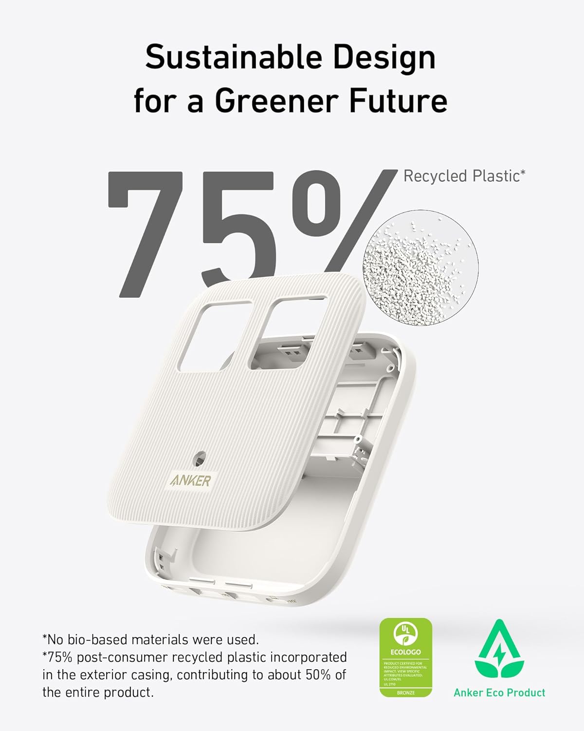 Sustainable Design for a Greener Future

75% Recycled Plastic*

*No bio-based materials were used.
*75% post-consumer recycled plastic incorporated in the exterior casing, contributing to about 50% of the entire product.

ECOLOGO
Anker Eco Product