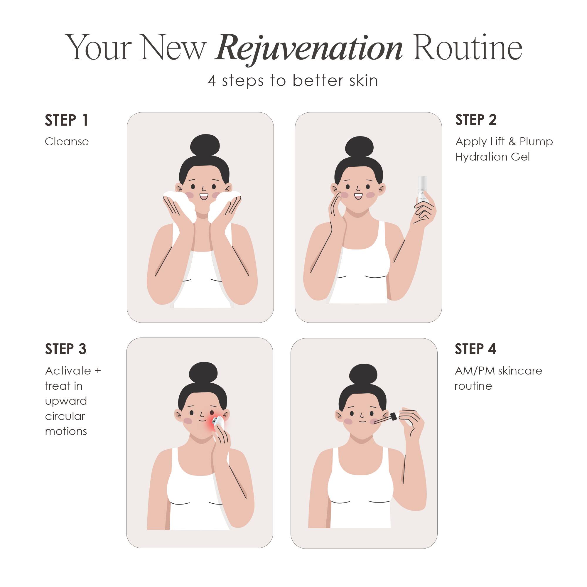 Your New Rejuvenation Routine  
4 steps to better skin

STEP 1  
Cleanse

STEP 2  
Apply Lift & Plump Hydration Gel

STEP 3  
Activate + treat in upward circular motions

STEP 4  
AM/PM skincare routine