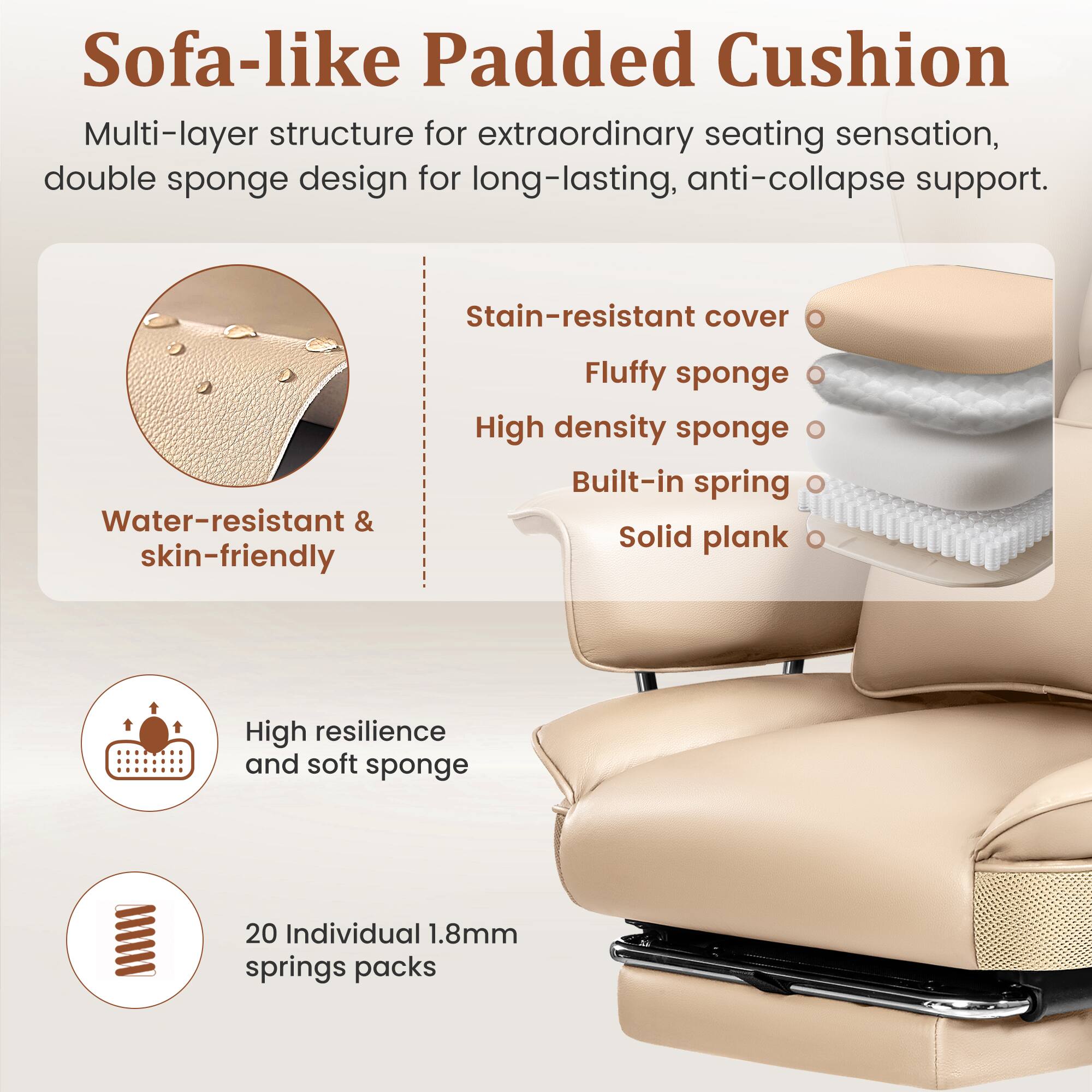 Sofa-like Padded Cushion

Multi-layer structure for extraordinary seating sensation, double sponge design for long-lasting, anti-collapse support.

- Stain-resistant cover
- Fluffy sponge
- High density sponge
- Built-in spring
- Solid plank

Water-resistant & skin-friendly

High resilience and soft sponge

20 Individual 1.8mm springs packs