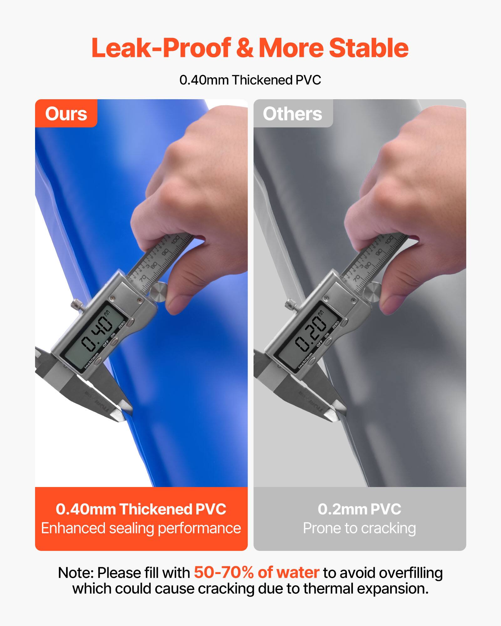 Leak-Proof & More Stable

0.40mm Thickened PVC

Ours

0.40mm Thickened PVC
Enhanced sealing performance

Others

0.2mm PVC
Prone to cracking

Note: Please fill with 50-70% of water to avoid overfilling which could cause cracking due to thermal expansion.