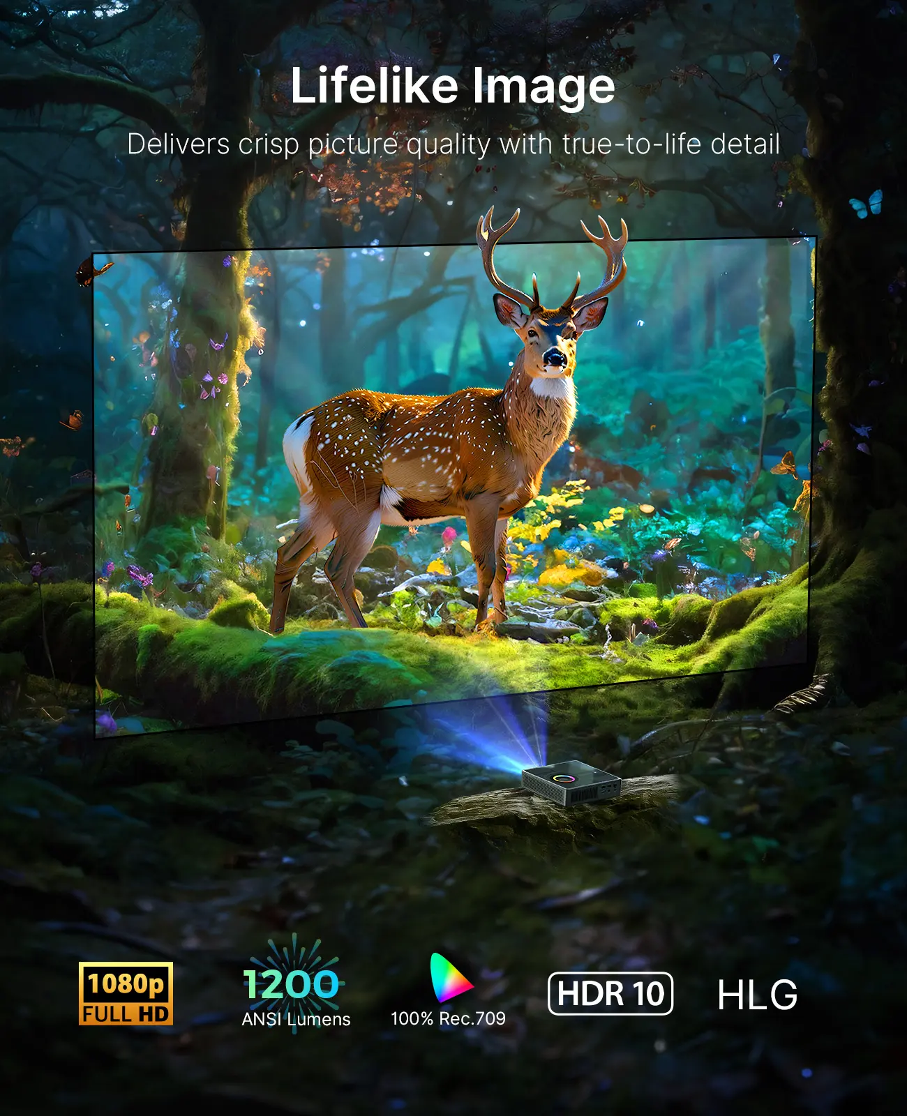 Lifelike Image  
Delivers crisp picture quality with true-to-life detail  

1080p FULL HD  
1200 ANSI Lumens  
100% Rec.709  
HDR 10  
HLG