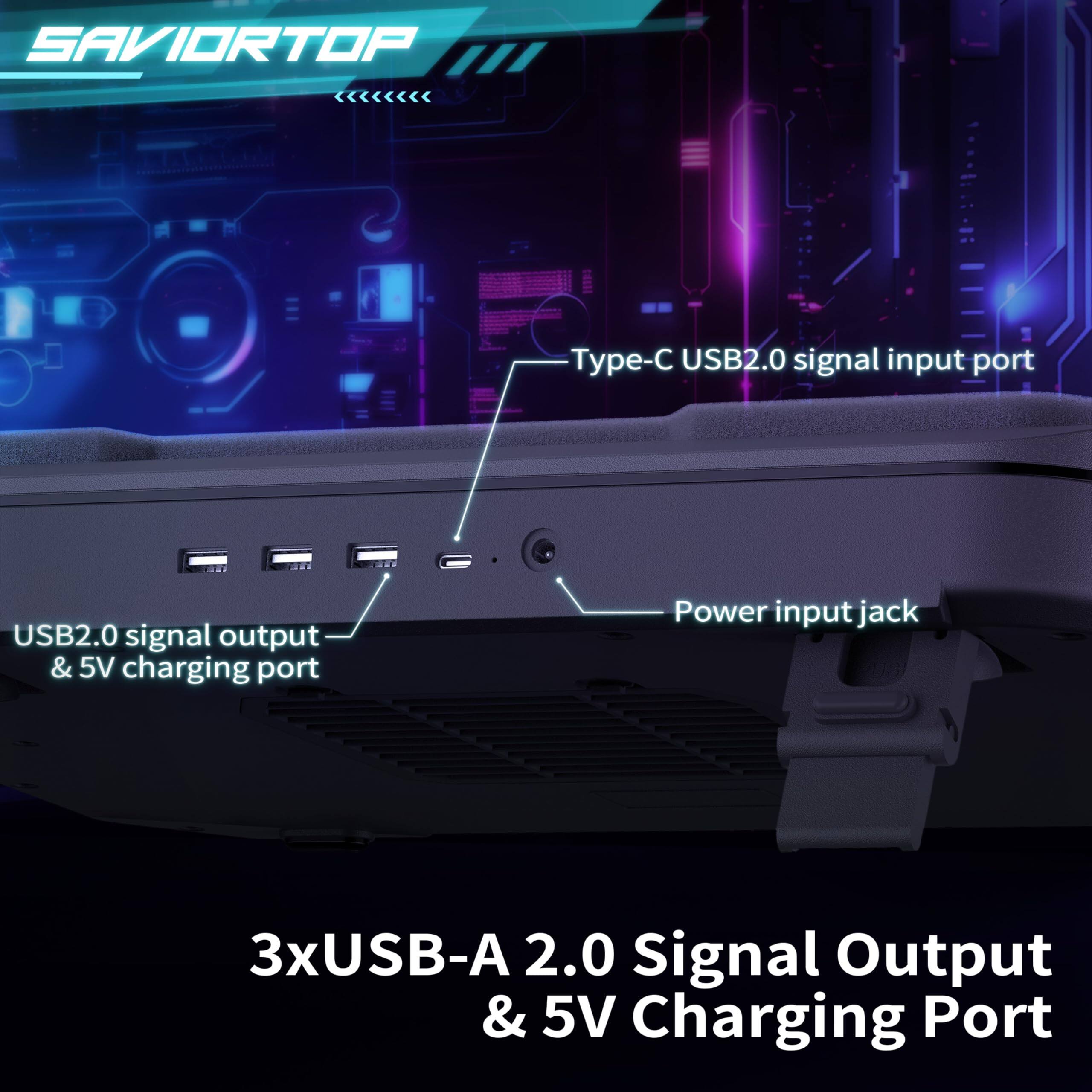 SAVIORTOP

- Type-C USB2.0 signal input port
- USB2.0 signal output & 5V charging port
- Power input jack

3xUSB-A 2.0 Signal Output & 5V Charging Port