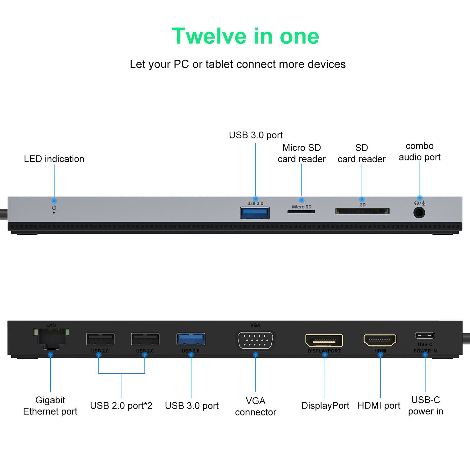 Twelve in one  
Let your PC or tablet connect more devices  

LED indication  
USB 3.0 port  
Micro SD card reader  
SD card reader  
combo audio port  

USB 3.0  
Micro SD  
SD  

LAN  
VGA  
USB 2.0 port*2  
USB 3.0 port  
DisplayPort  
HDMI port  
USB-C power in  

Gigabit Ethernet port  
VGA connector  
DisplayPort  
HDMI port  
USB-C power in