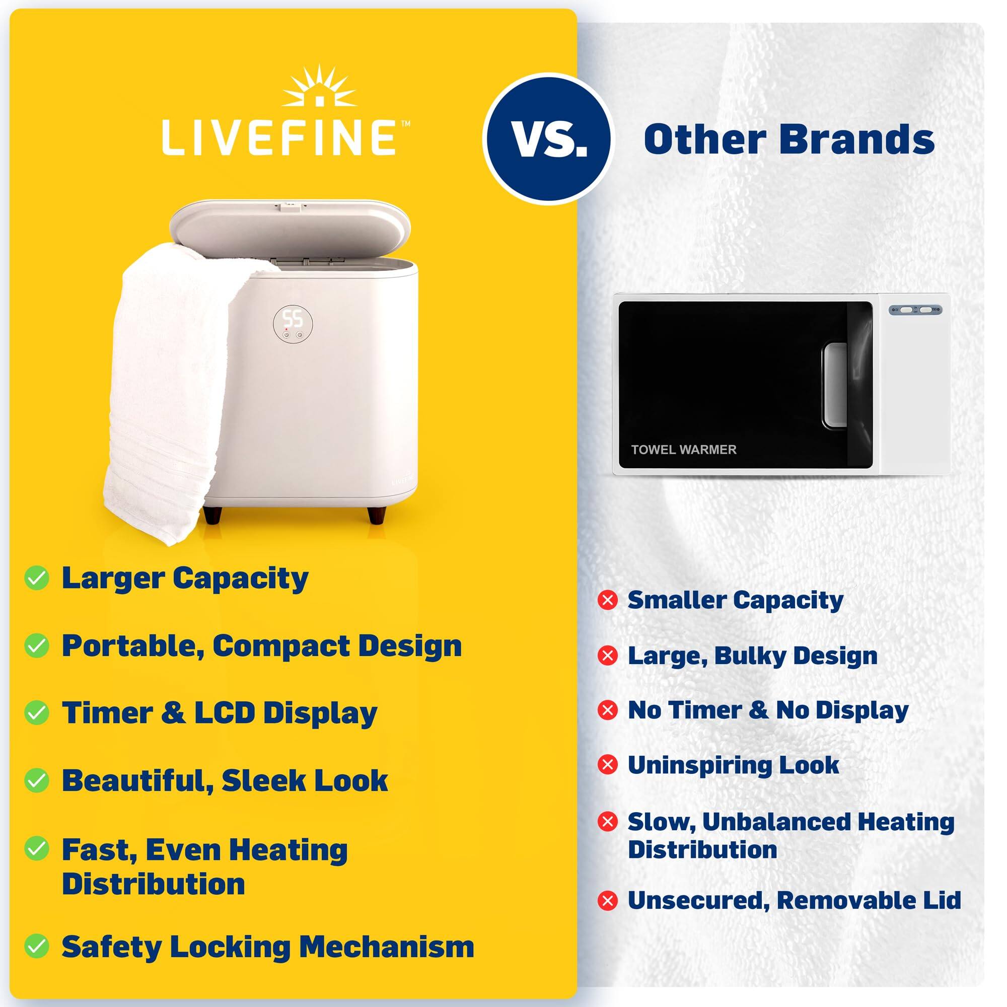 LIVEFINE VS. Other Brands

✓ Larger Capacity
✓ Portable, Compact Design
✓ Timer & LCD Display
✓ Beautiful, Sleek Look
✓ Fast, Even Heating Distribution
✓ Safety Locking Mechanism

✗ Smaller Capacity
✗ Large, Bulky Design
✗ No Timer & No Display
✗ Uninspiring Look
✗ Slow, Unbalanced Heating Distribution
✗ Unsecured, Removable Lid