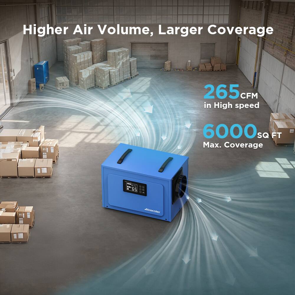 Higher Air Volume, Larger Coverage

265 CFM in High speed

6000 SQ FT Max. Coverage