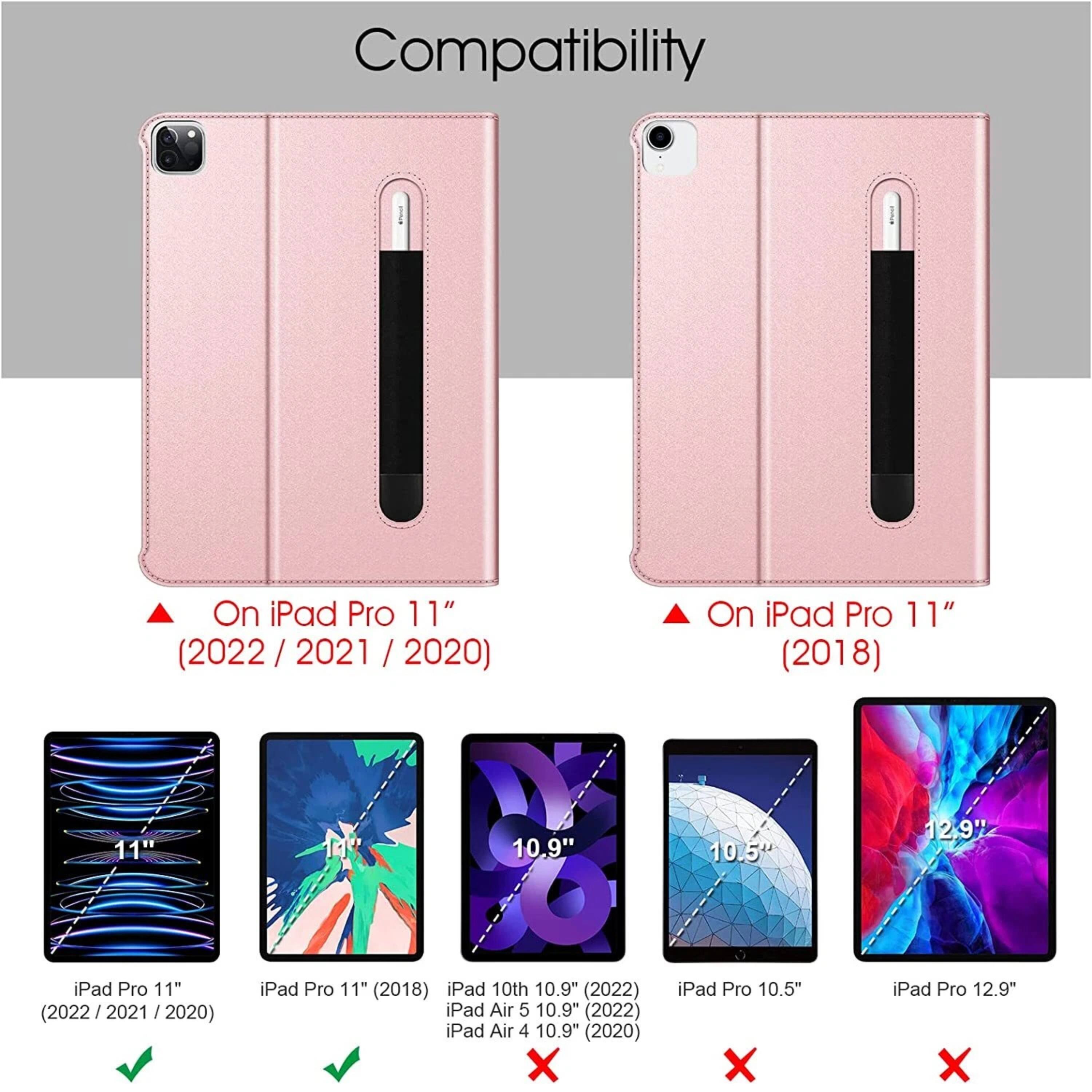 Compatibility

- On iPad Pro 11" (2022 / 2021 / 2020)
- On iPad Pro 11" (2018)

- iPad Pro 11" (2022 / 2021 / 2020) ✓
- iPad Pro 11" (2018) ✓
- iPad 10th 10.9" (2022) ✓
- iPad Air 5 10.9" (2022) ✓
- iPad Air 4 10.9" (2020) ✓
- iPad Pro 10.5" ❌
- iPad Pro 12.9" ❌