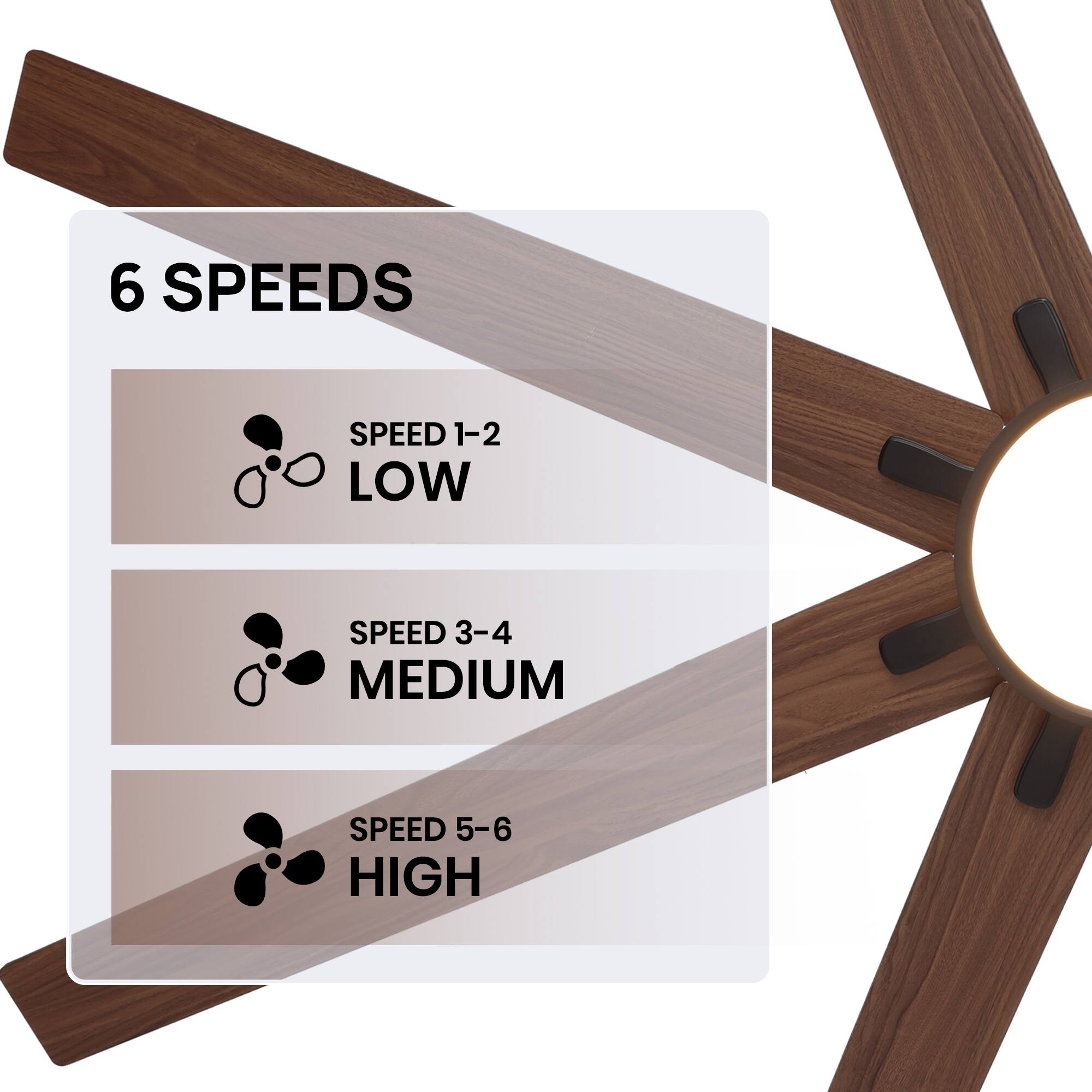 6 SPEEDS

SPEED 1-2 LOW  
SPEED 3-4 MEDIUM  
SPEED 5-6 HIGH