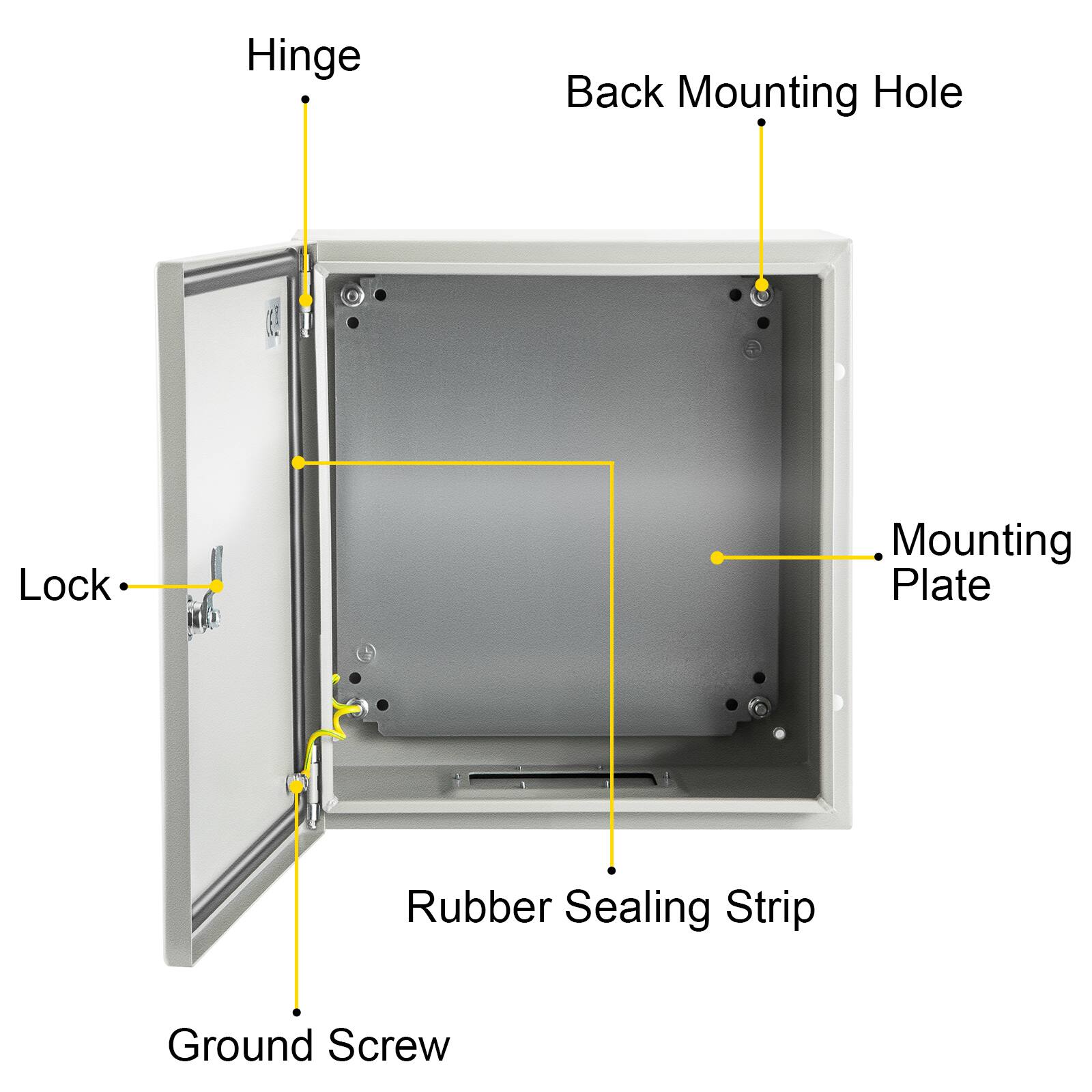Hinge  
Back Mounting Hole  
Mounting Plate  
Rubber Sealing Strip  
Ground Screw