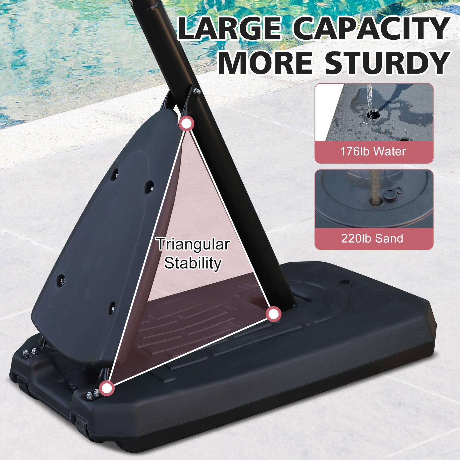 LARGE CAPACITY  
MORE STURDY  

176lb Water  
220lb Sand  

Triangular Stability