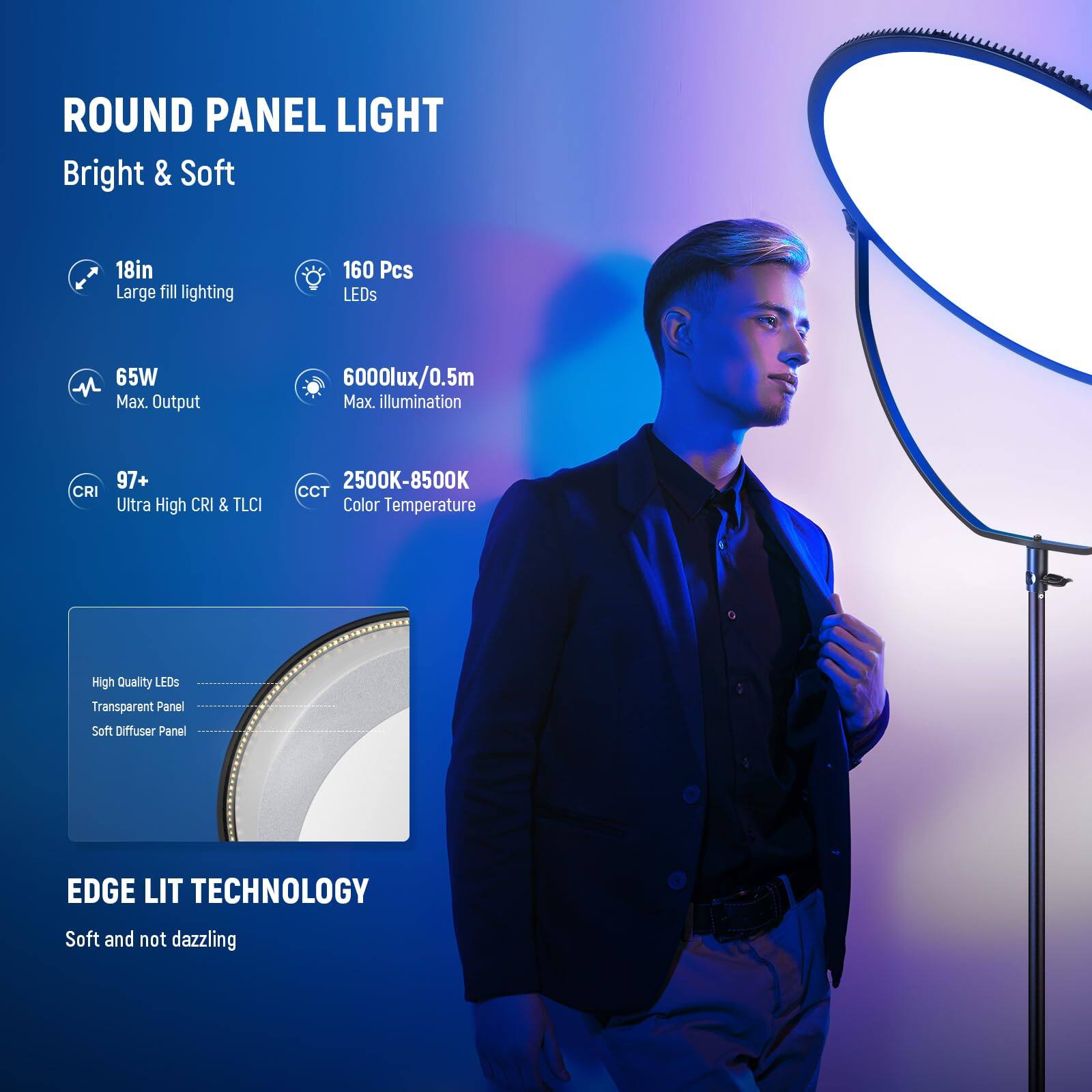 ROUND PANEL LIGHT  
Bright & Soft  

18in  
Large fill lighting  

160 Pcs  
LEDs  

65W  
Max. Output  

6000lux/0.5m  
Max. illumination  

97+  
Ultra High CRI & TLCI  

2500K-8500K  
CCT Color Temperature  

High Quality LEDs  
Transparent Panel  
Soft Diffuser Panel  

EDGE LIT TECHNOLOGY  
Soft and not dazzling