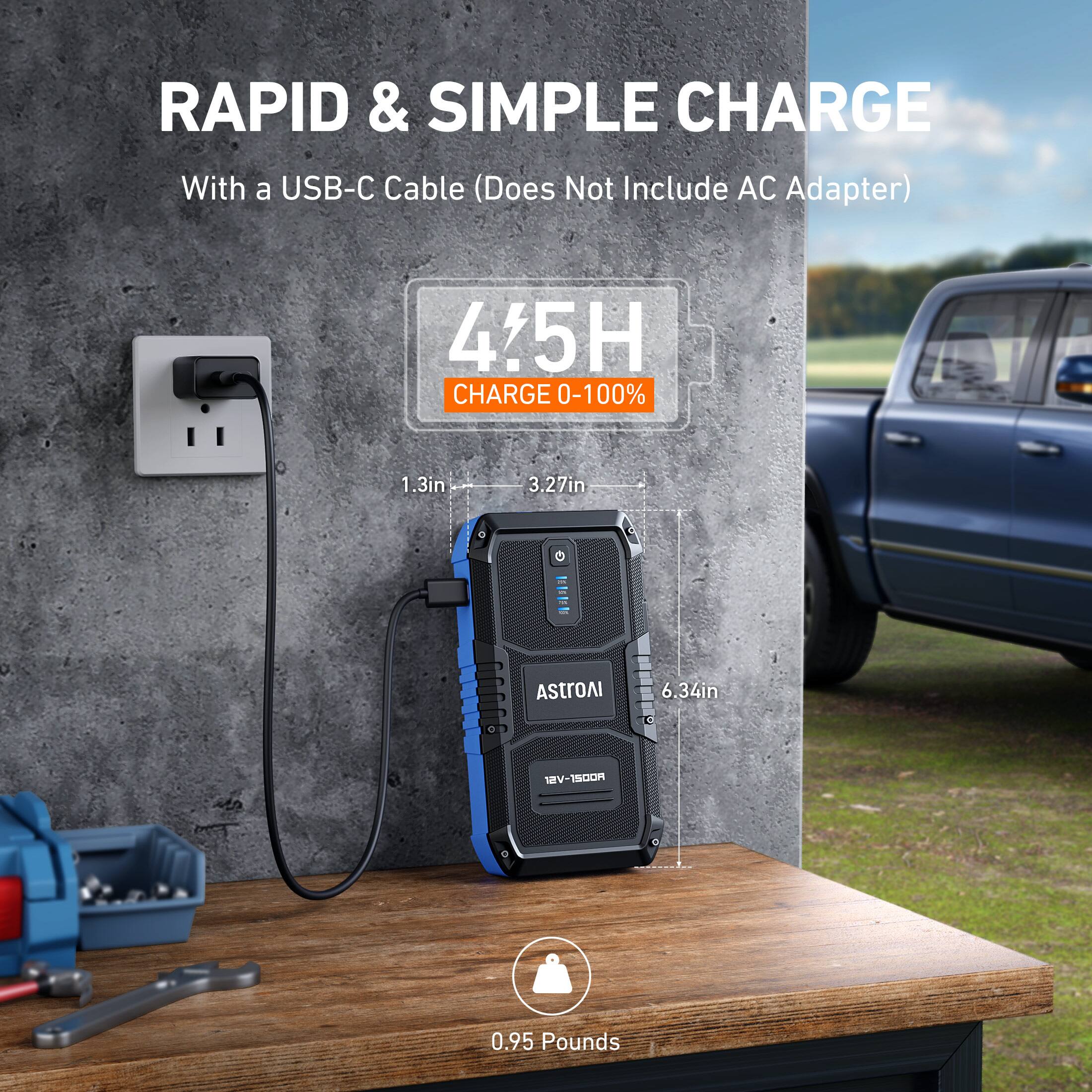 RAPID & SIMPLE CHARGE
With a USB-C Cable (Does Not Include AC Adapter)
4.5H CHARGE 0-100%
1.3in
3.27in
AStroAI
6.34in
12V-1500R
0.95 Pounds