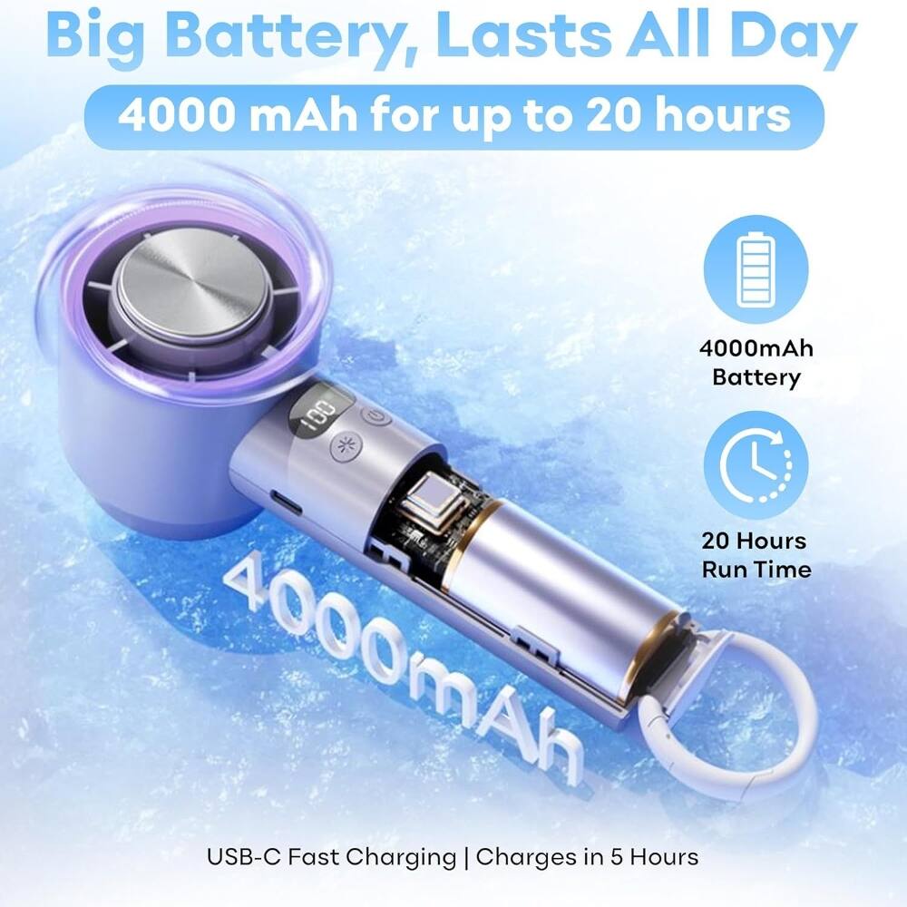 Big Battery, Lasts All Day  
4000 mAh for up to 20 hours  
4000mAh Battery  
20 Hours Run Time  
USB-C Fast Charging | Charges in 5 Hours