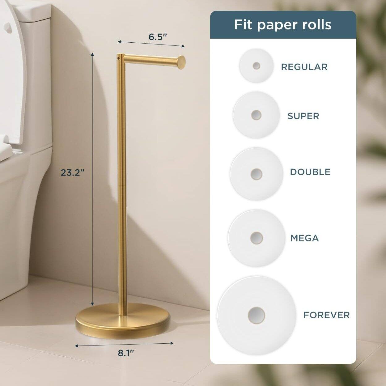 6.5" Fit paper rolls  
23.2"  
8.1"  

REGULAR  
SUPER  
DOUBLE  
MEGA  
FOREVER