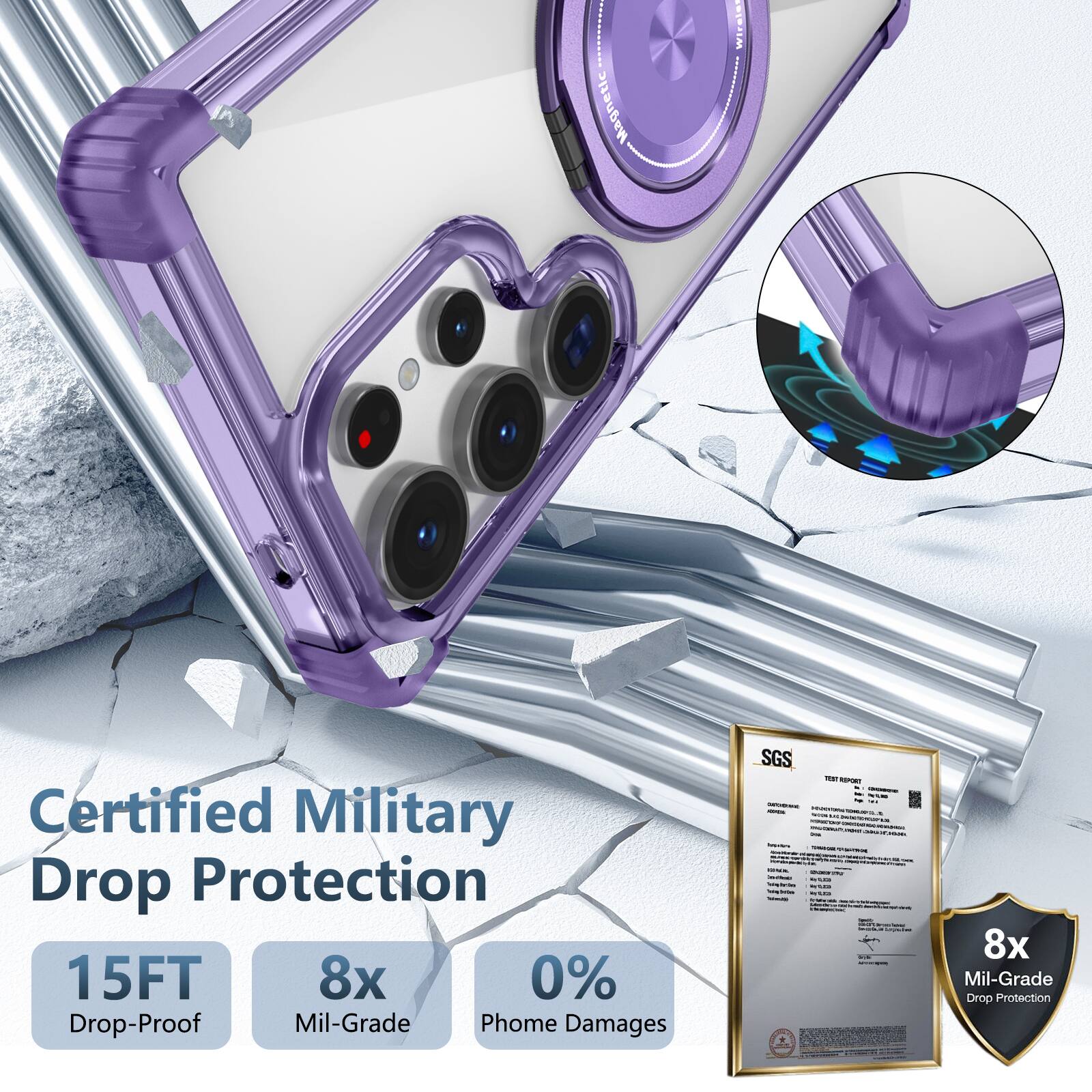 Certified Military Drop Protection  
15FT Drop-Proof  
8x Mil-Grade  
0% Phone Damages  
SGS FeeT  
8x Mil-Grade Drop Protection