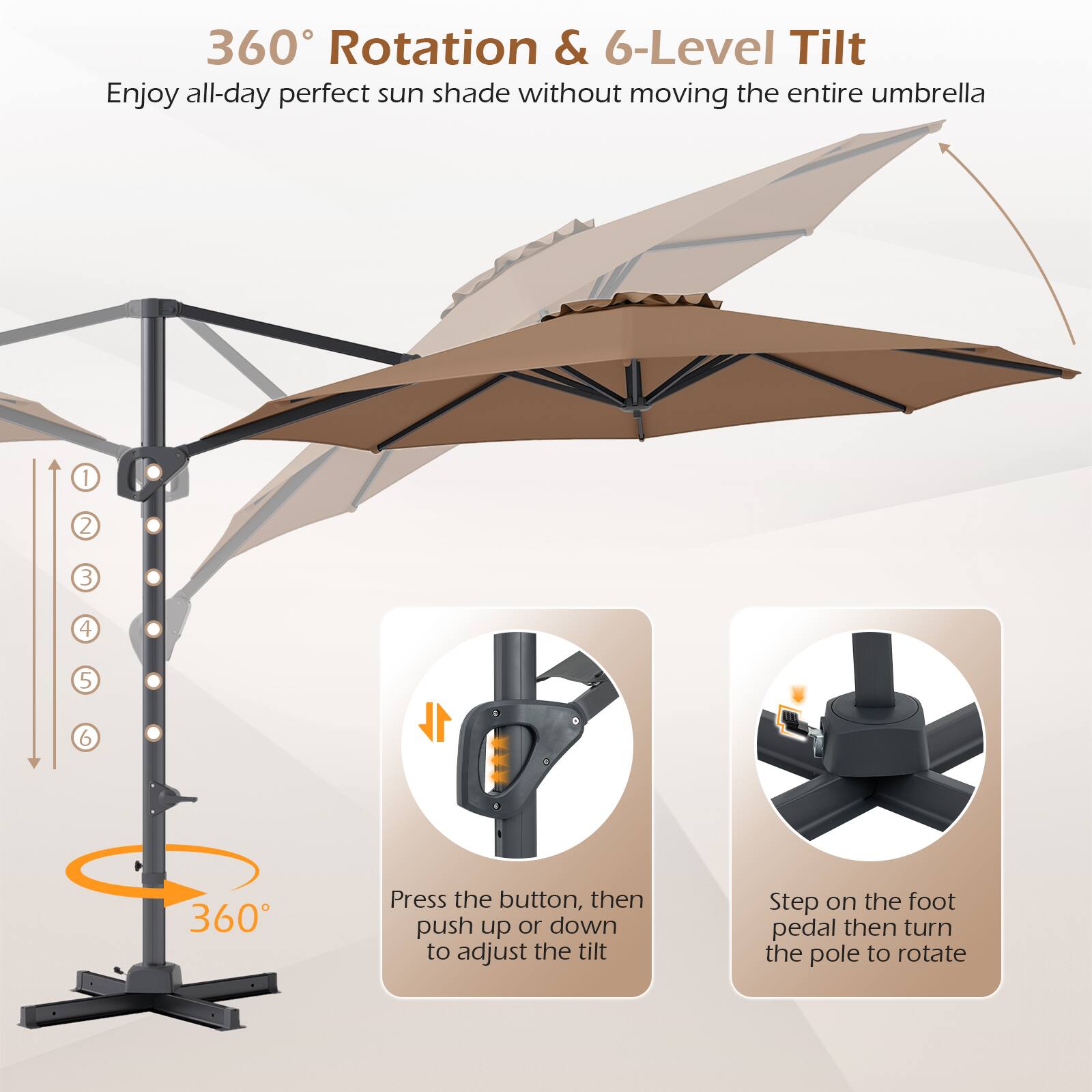 360° Rotation & 6-Level Tilt  
Enjoy all-day perfect sun shade without moving the entire umbrella  

Press the button, then push up or down to adjust the tilt  

Step on the foot pedal then turn the pole to rotate