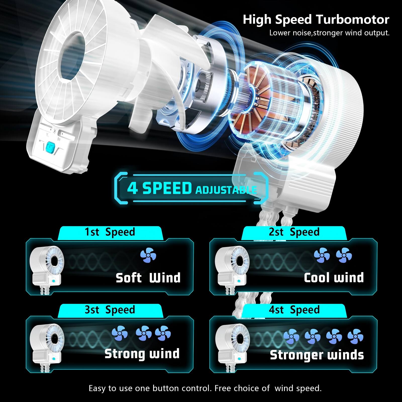 High Speed Turbomotor  
Lower noise, stronger wind output.  

4 SPEED ADJUSTABLE  
1st Speed  
Soft Wind  
2nd Speed  
Cool wind  
3rd Speed  
Strong wind  
4th Speed  
Stronger winds  

Easy to use one button control. Free choice of wind speed.